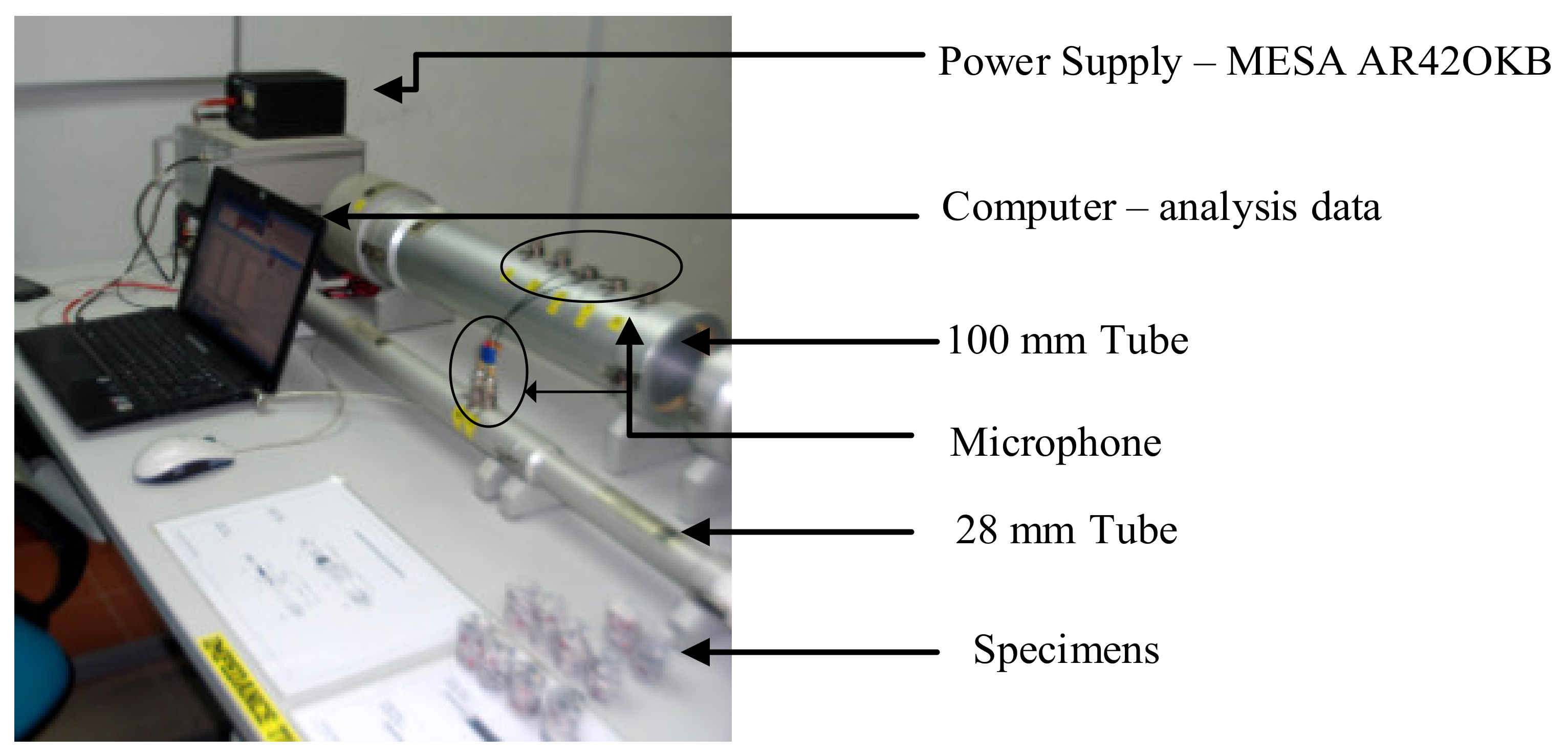 Sustainability 14 15510 g008