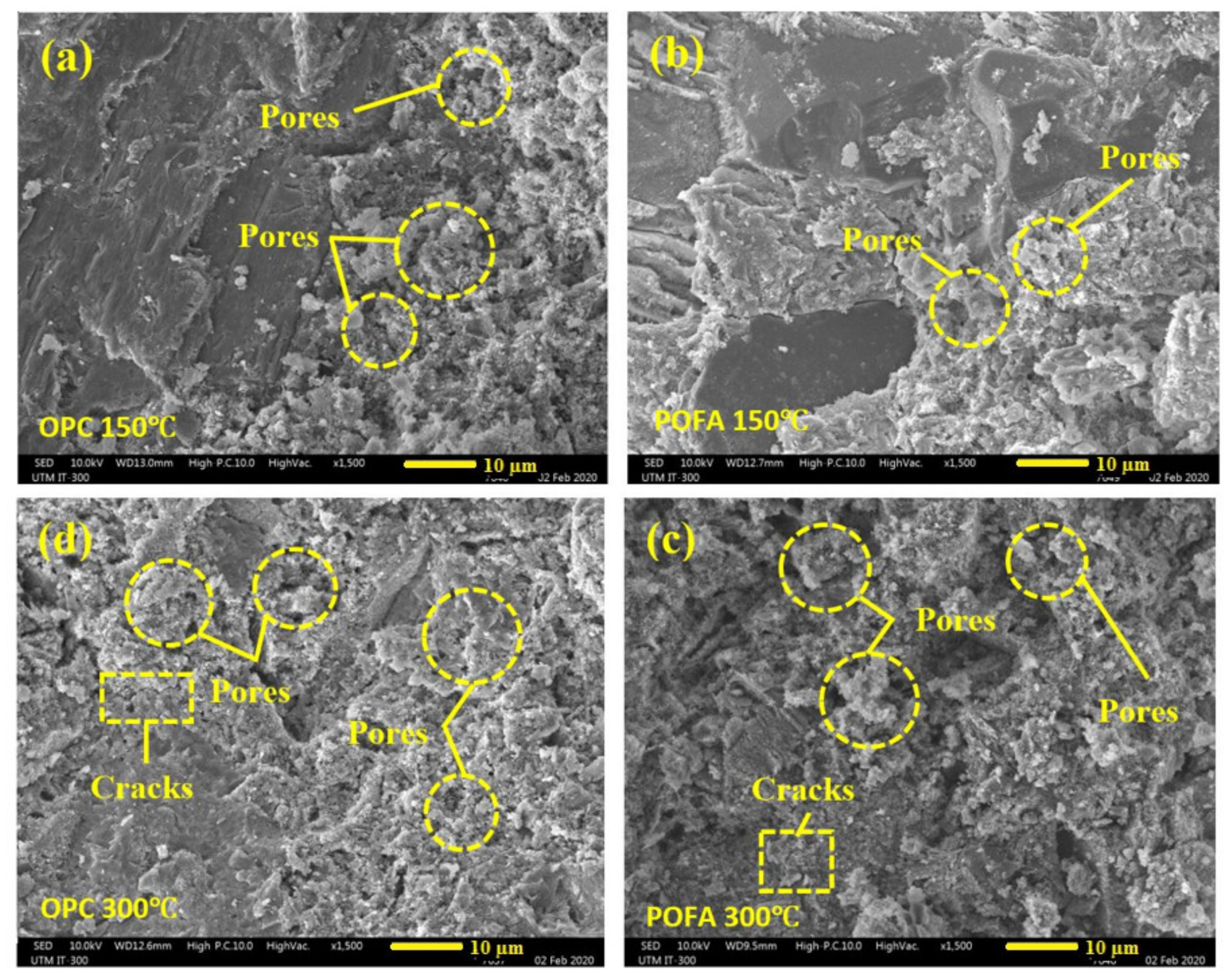 Sustainability 14 15510 g017a