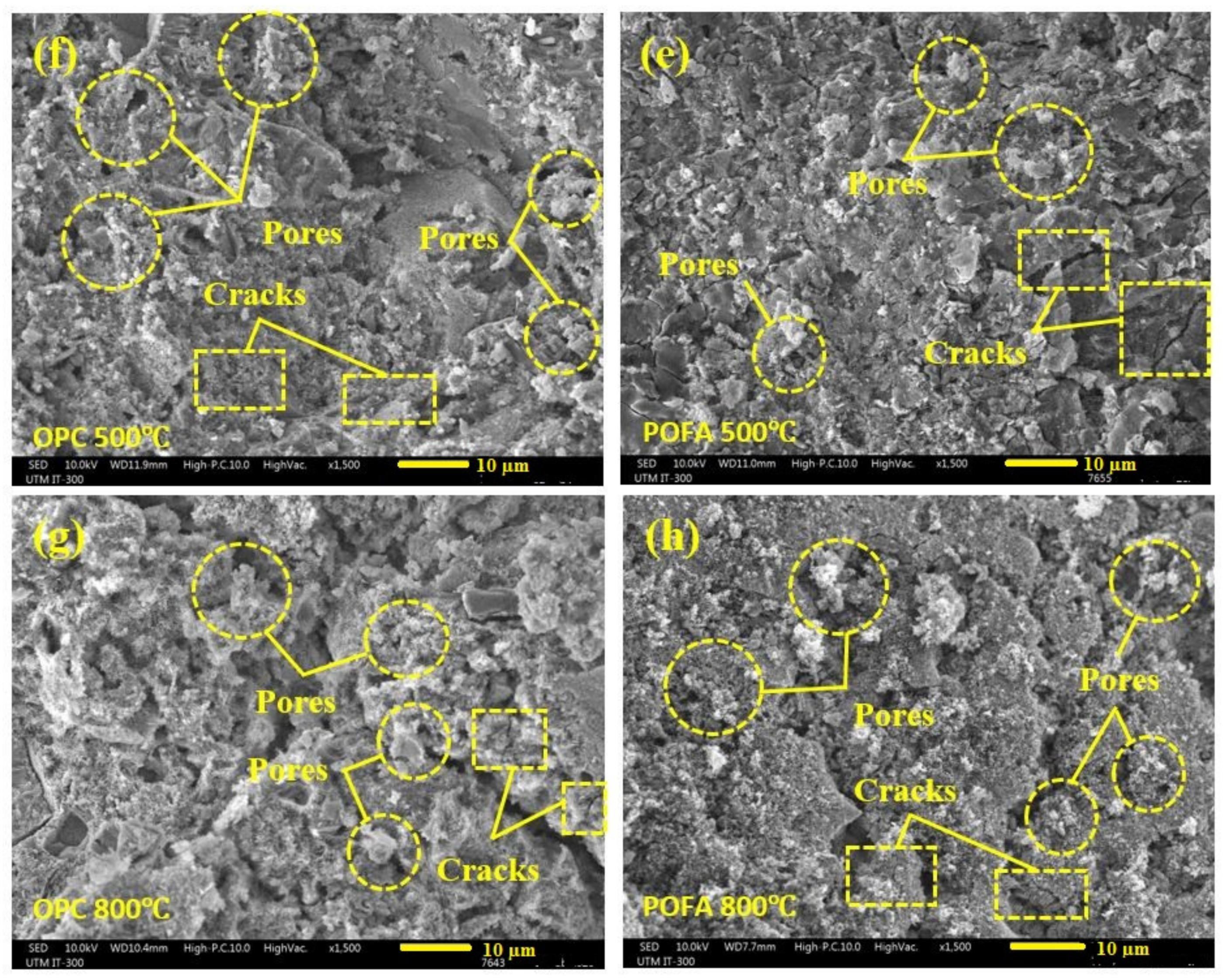 Sustainability 14 15510 g017b