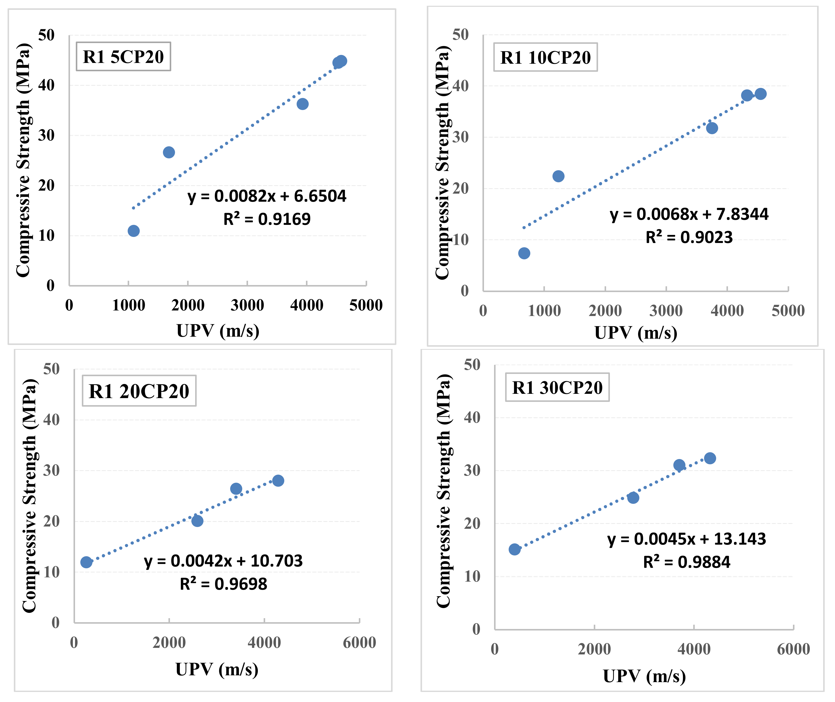 Sustainability 14 15510 g019