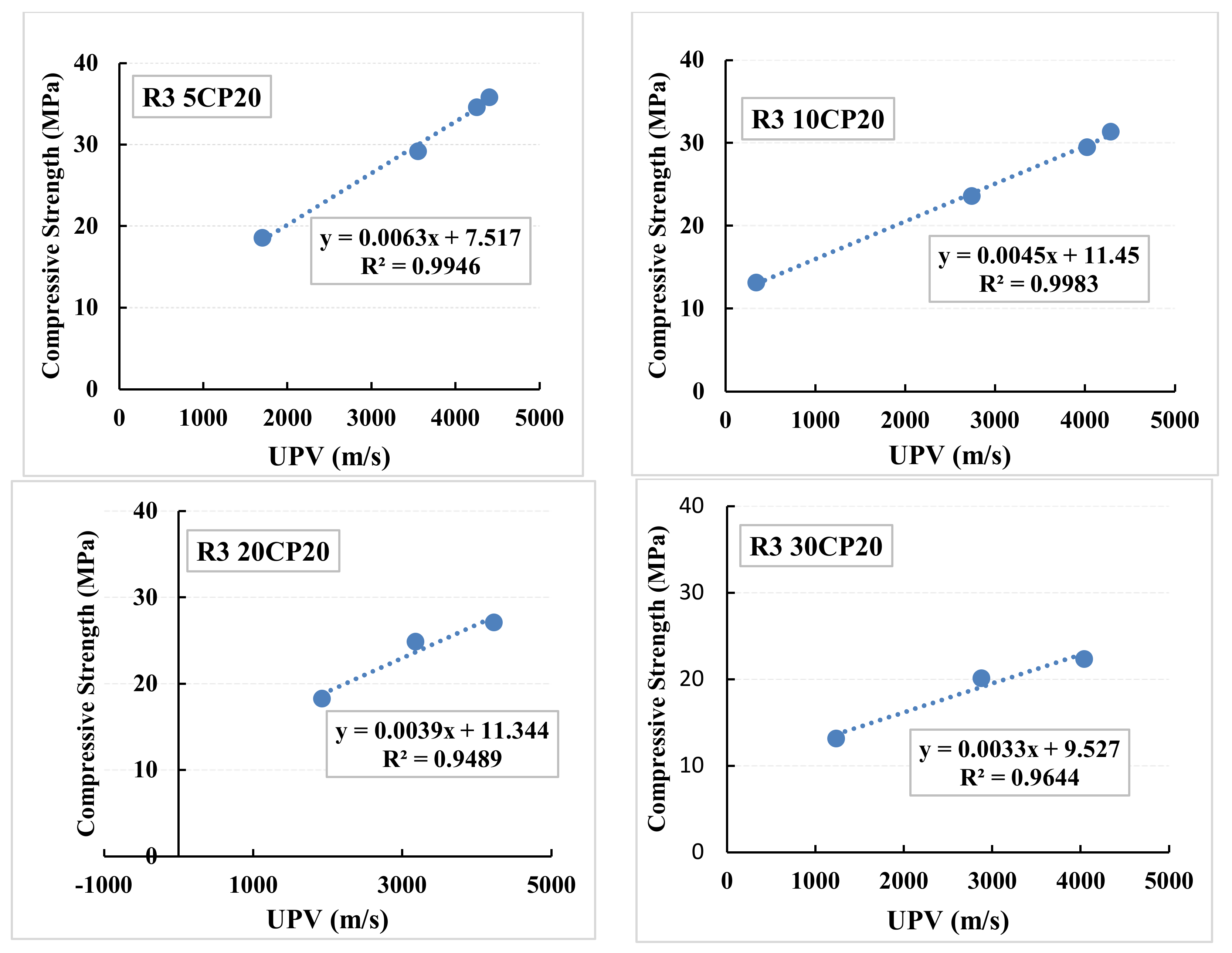 Sustainability 14 15510 g021