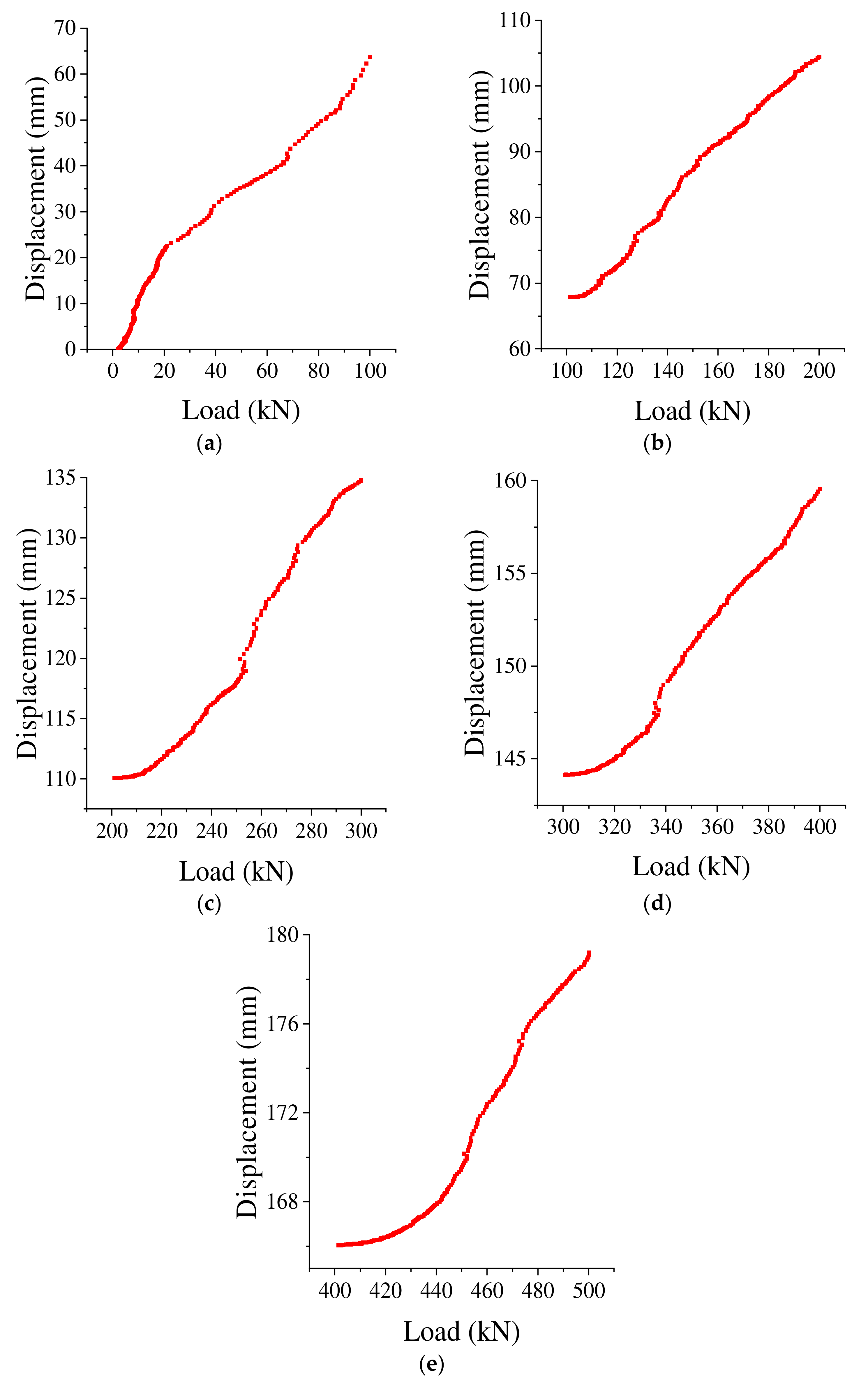 Sustainability 14 15517 g004