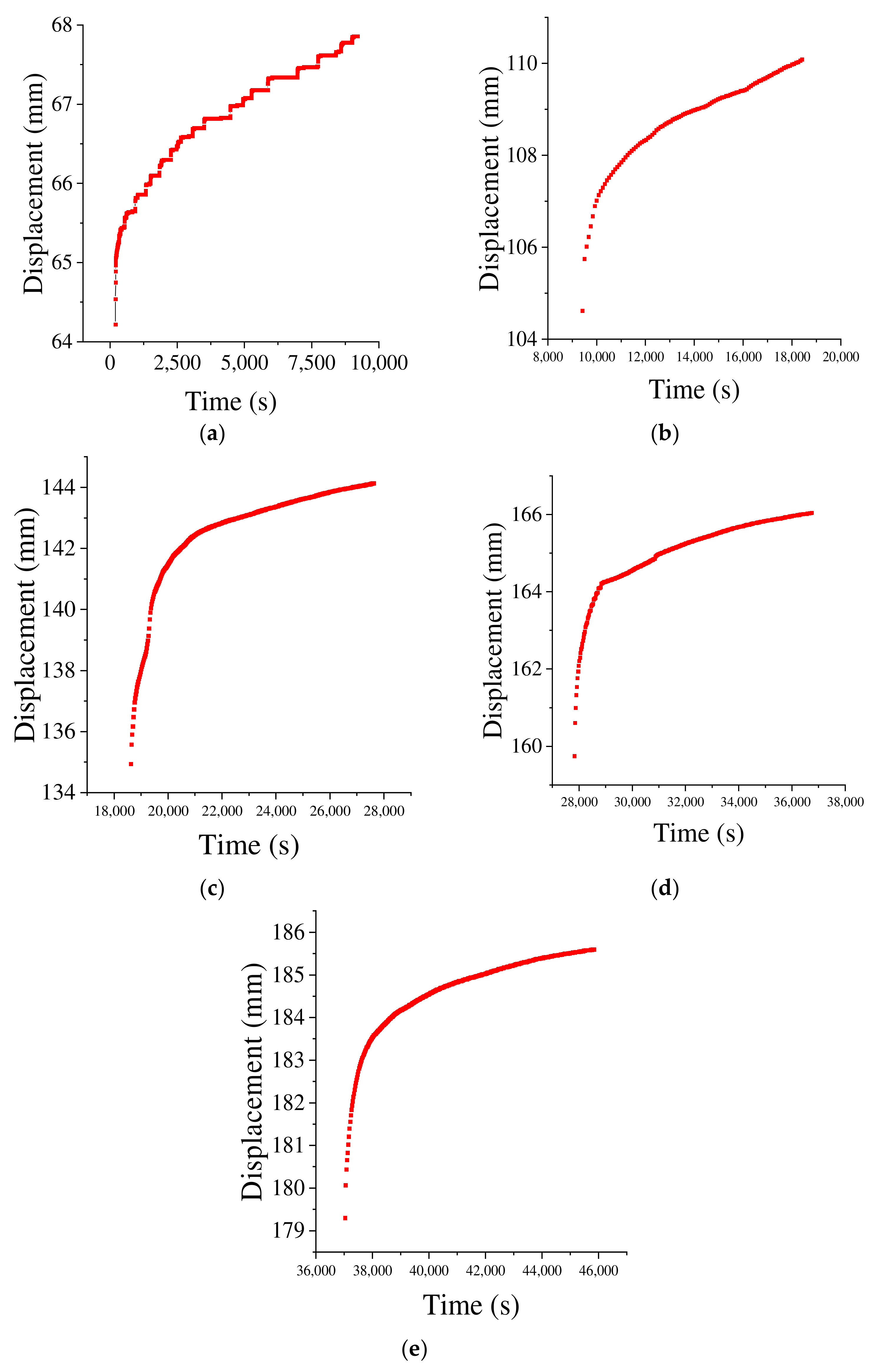 Sustainability 14 15517 g005