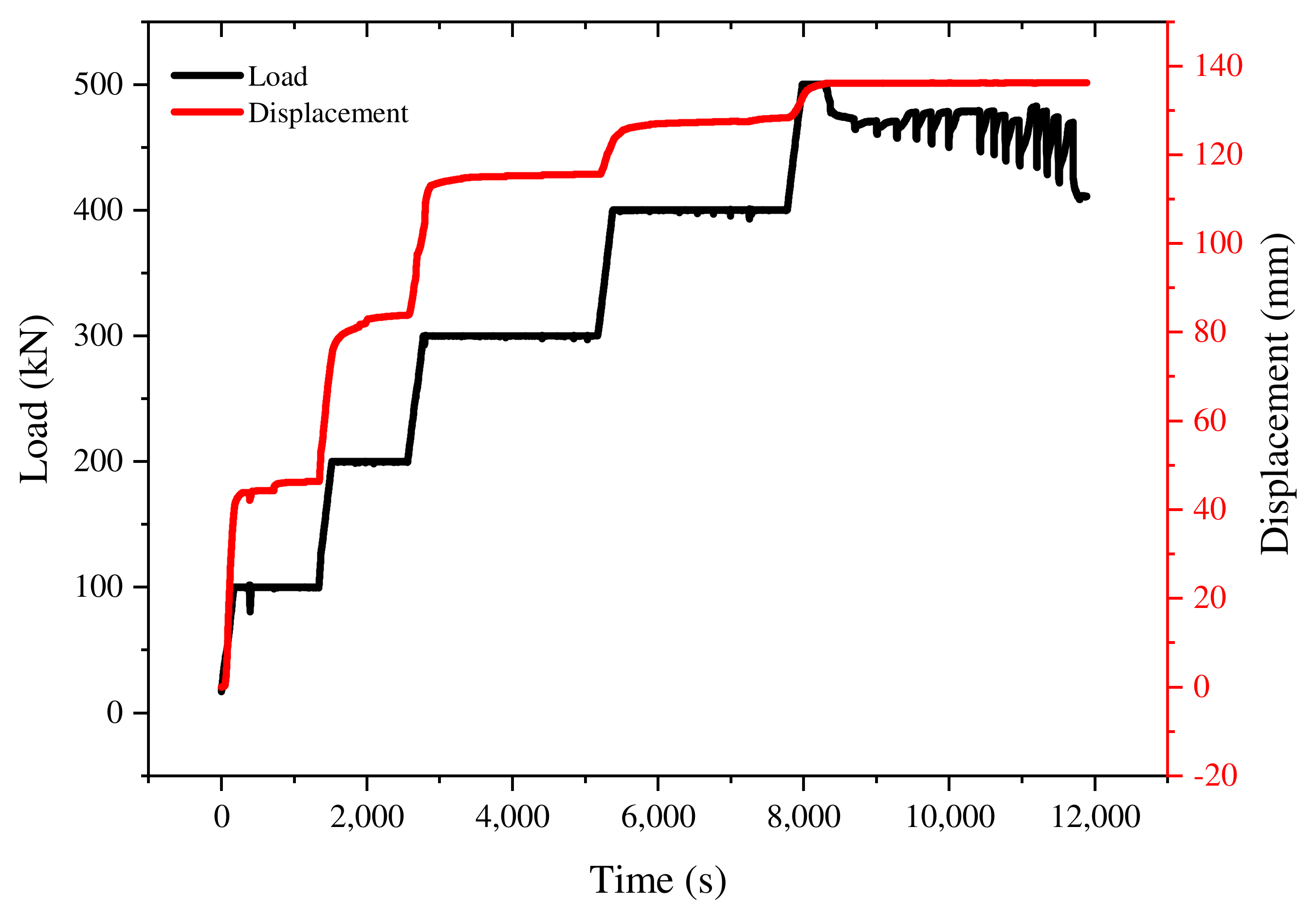 Sustainability 14 15517 g007