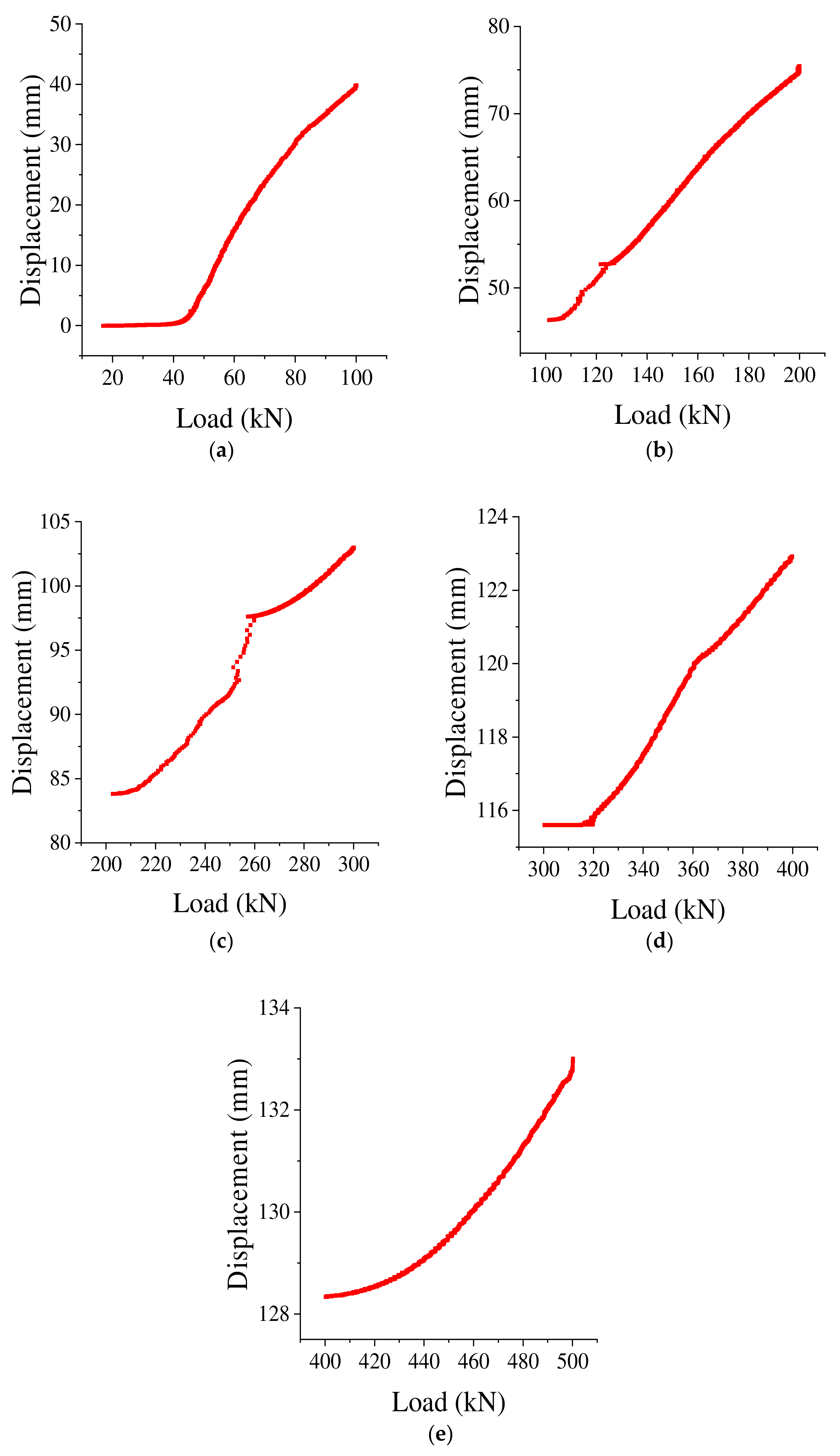 Sustainability 14 15517 g008
