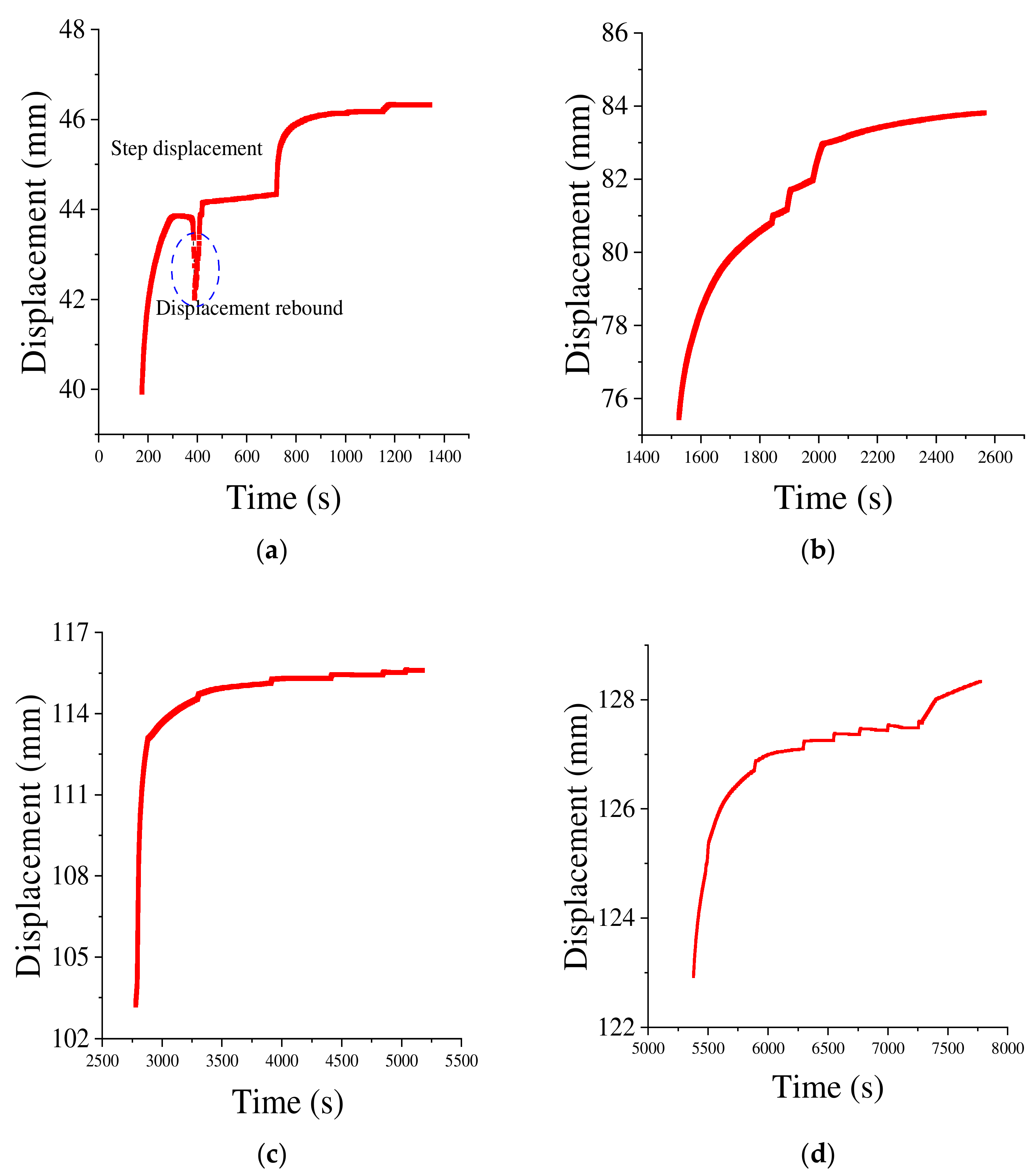 Sustainability 14 15517 g009a
