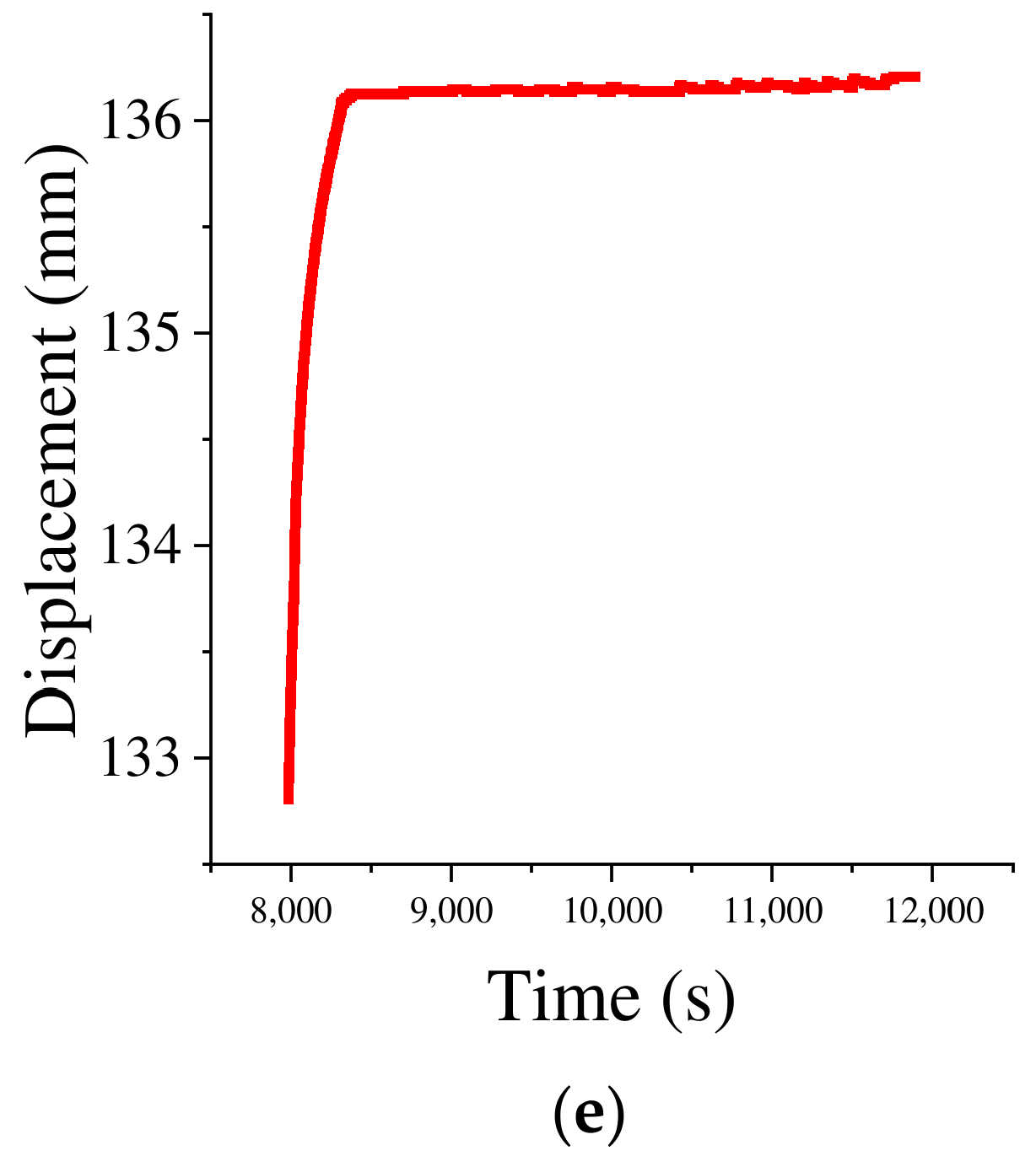 Sustainability 14 15517 g009b