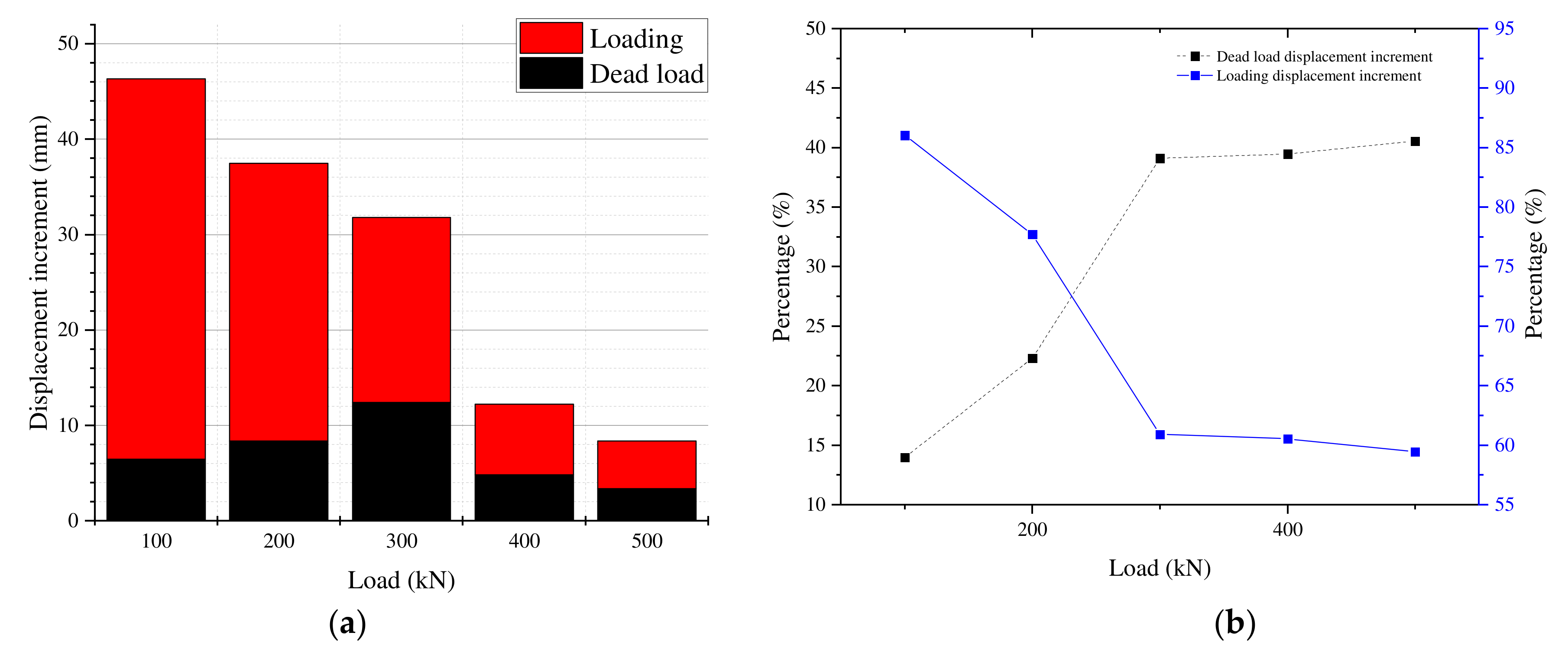 Sustainability 14 15517 g010