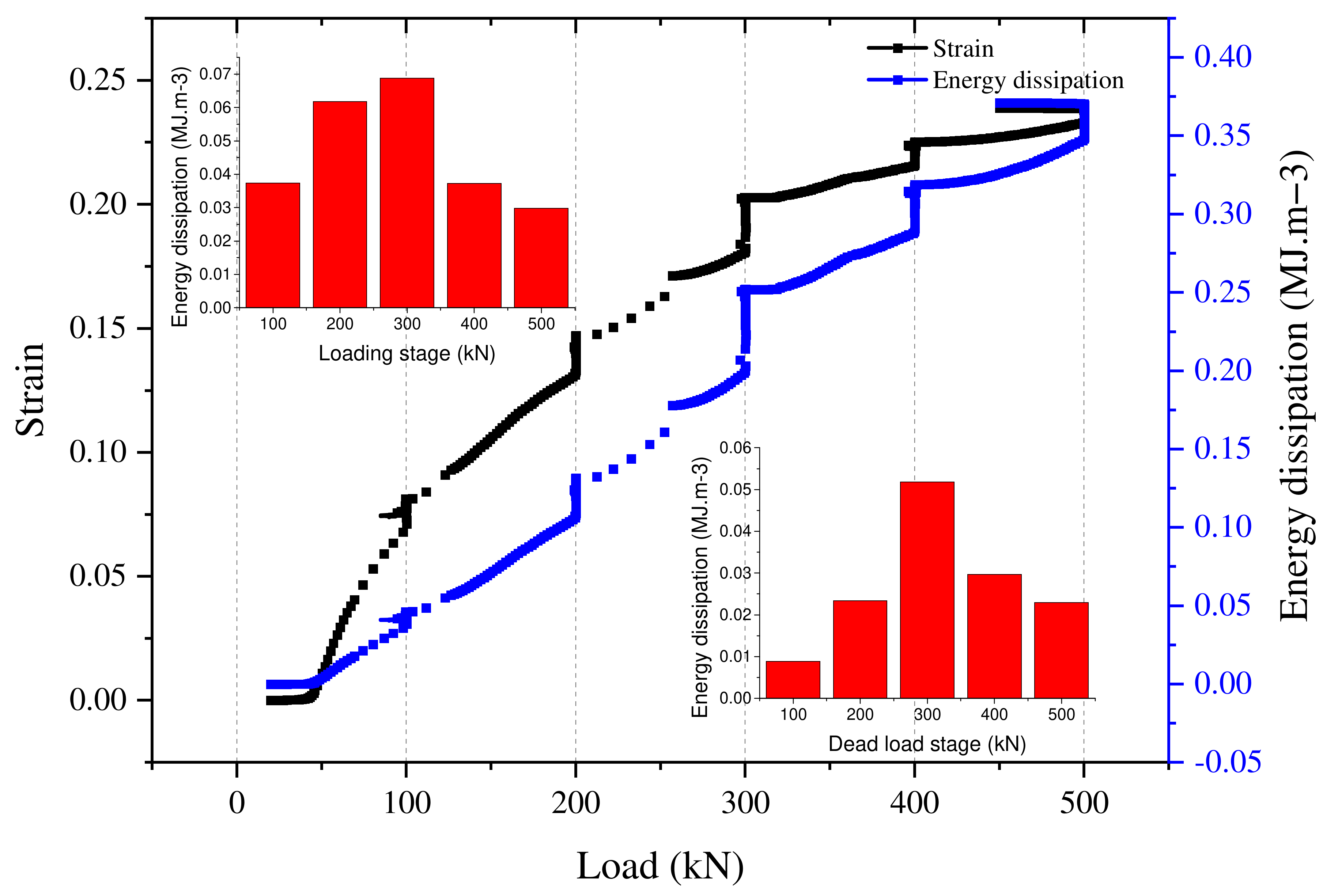 Sustainability 14 15517 g012