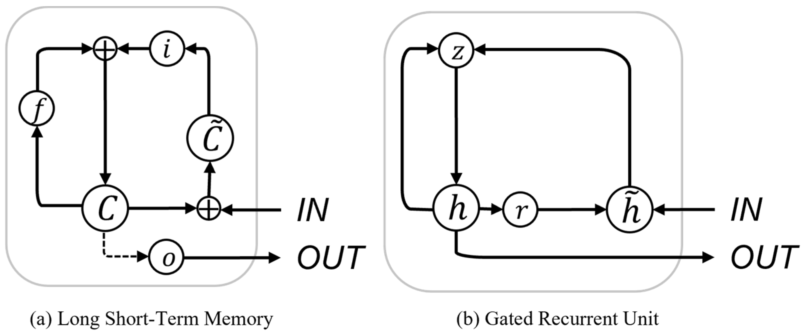 Sustainability 14 15522 g002