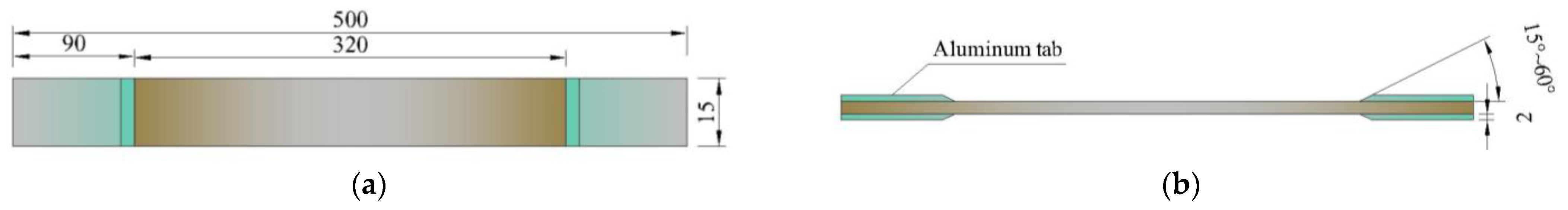Sustainability 14 15537 g001