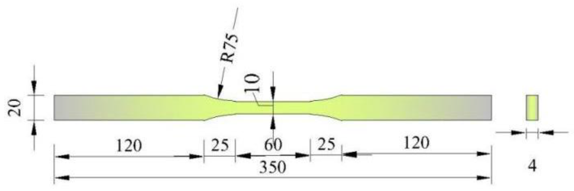 Sustainability 14 15537 g004