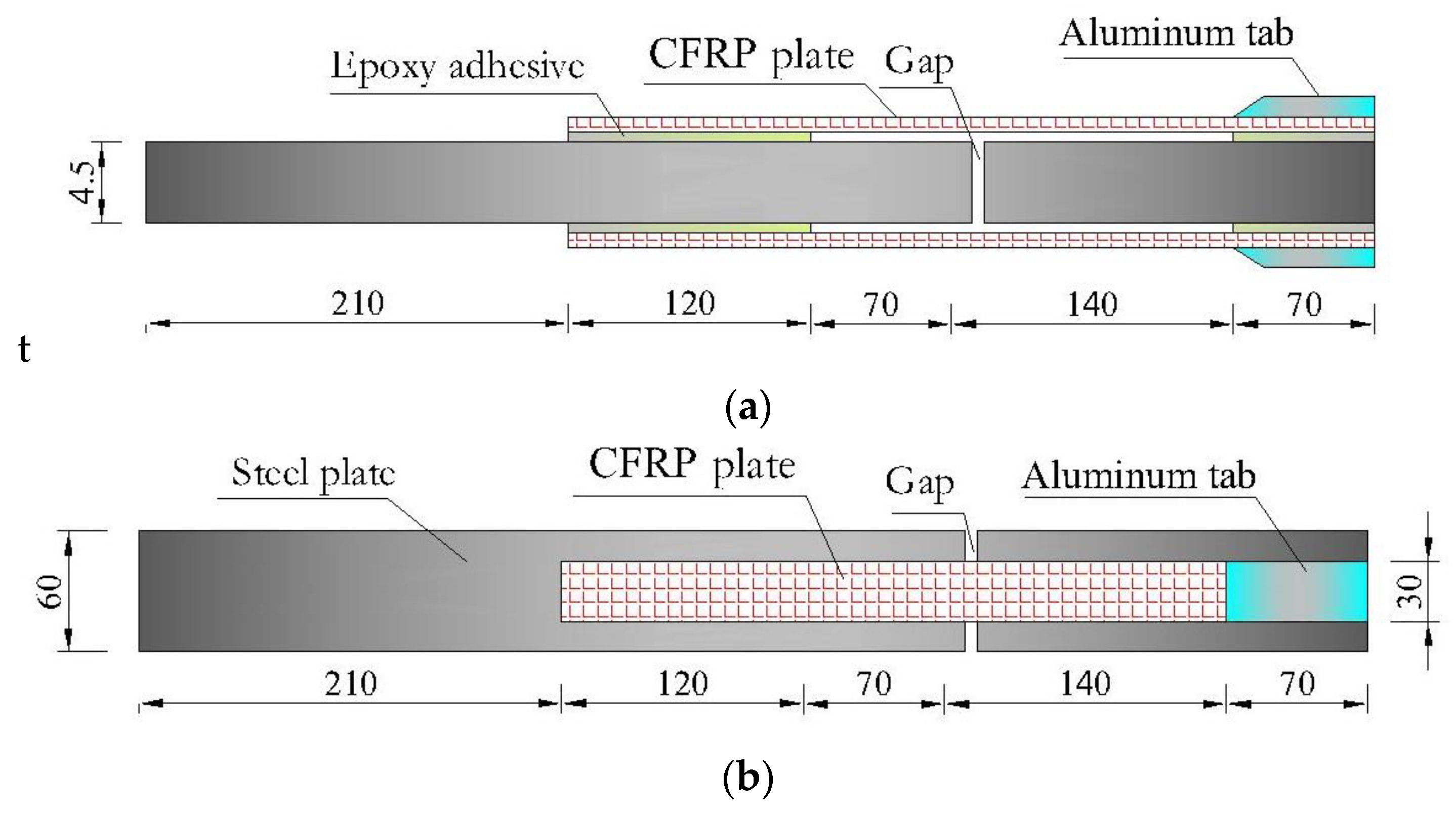 Sustainability 14 15537 g006