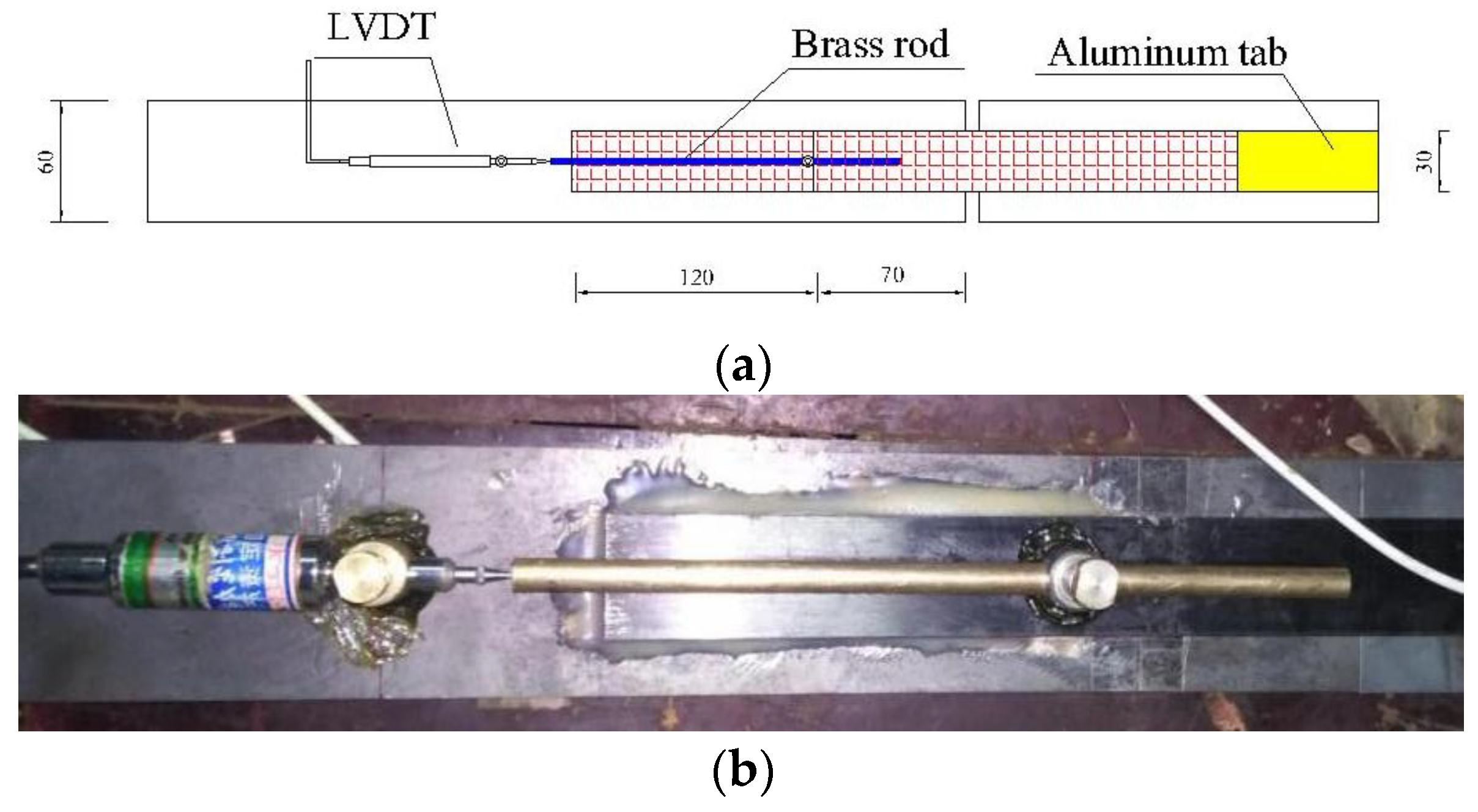 Sustainability 14 15537 g008