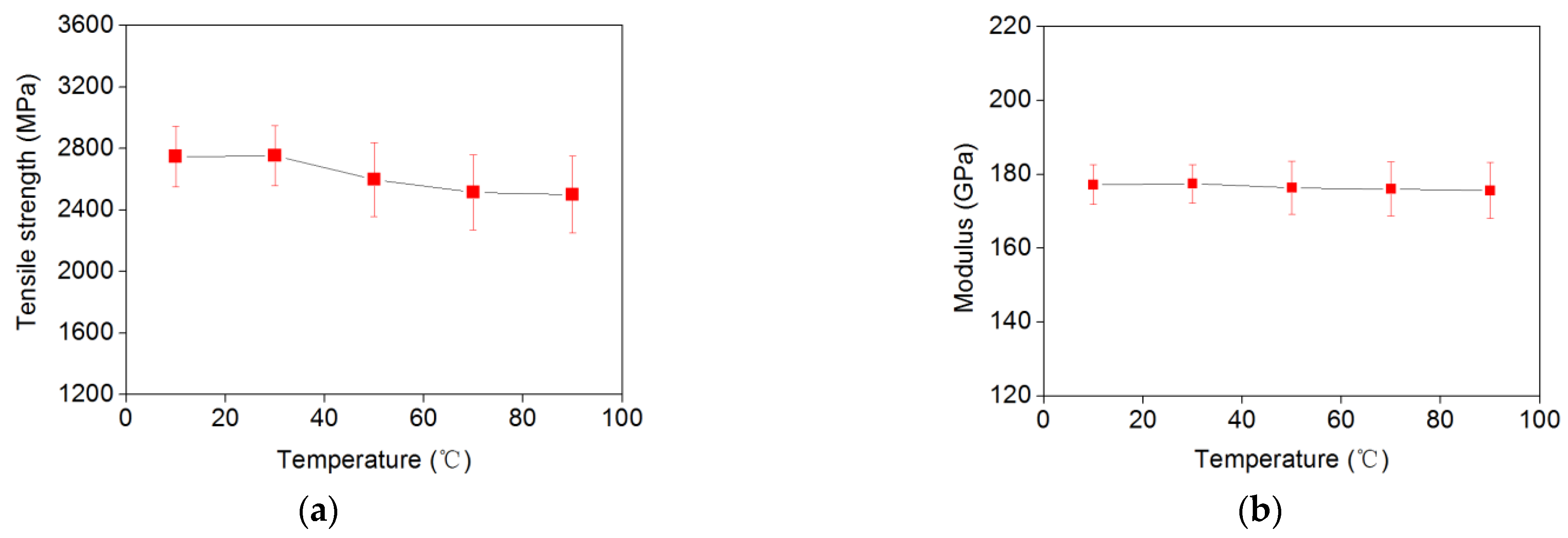 Sustainability 14 15537 g010