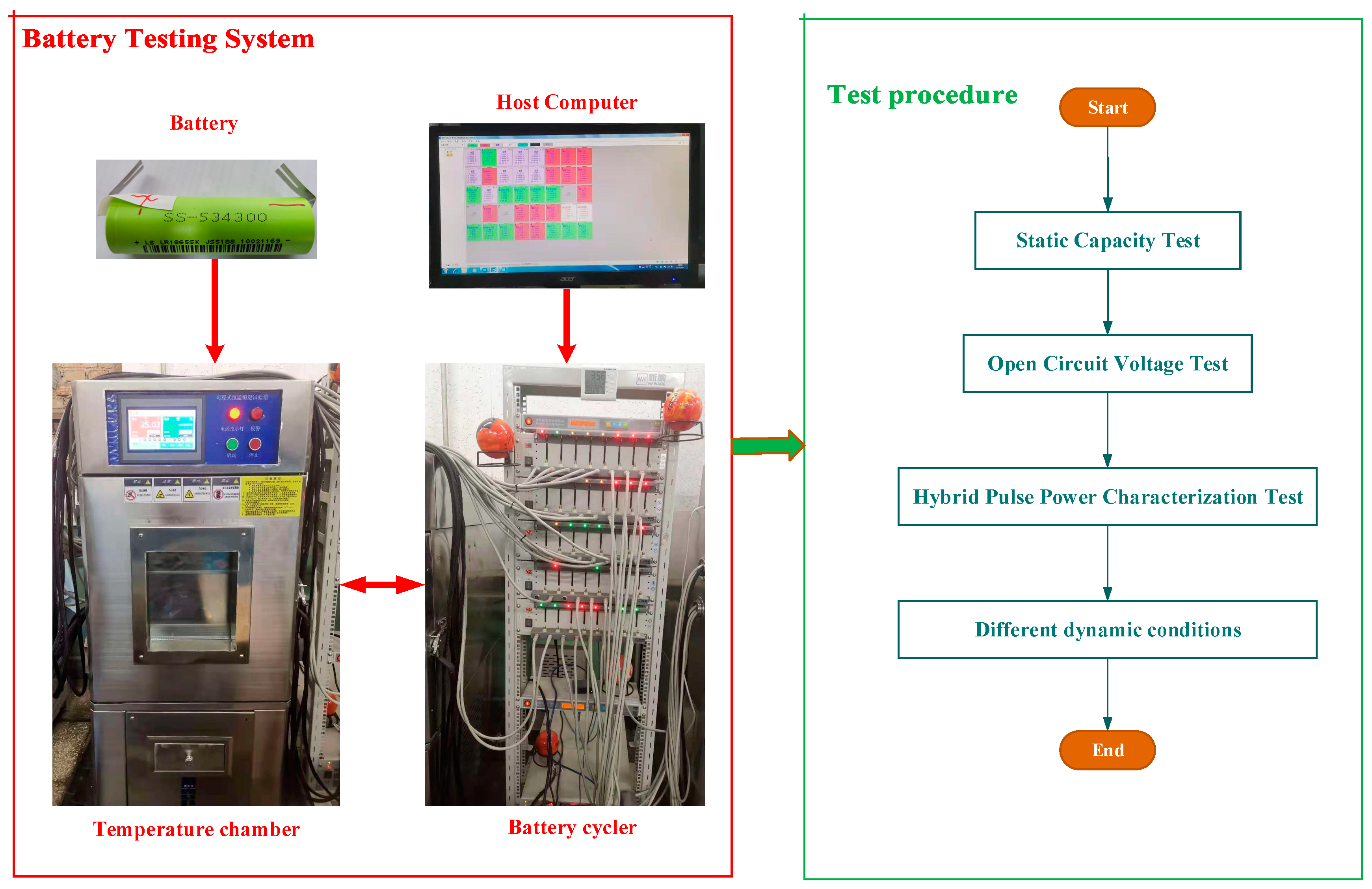 Sustainability 14 15538 g001