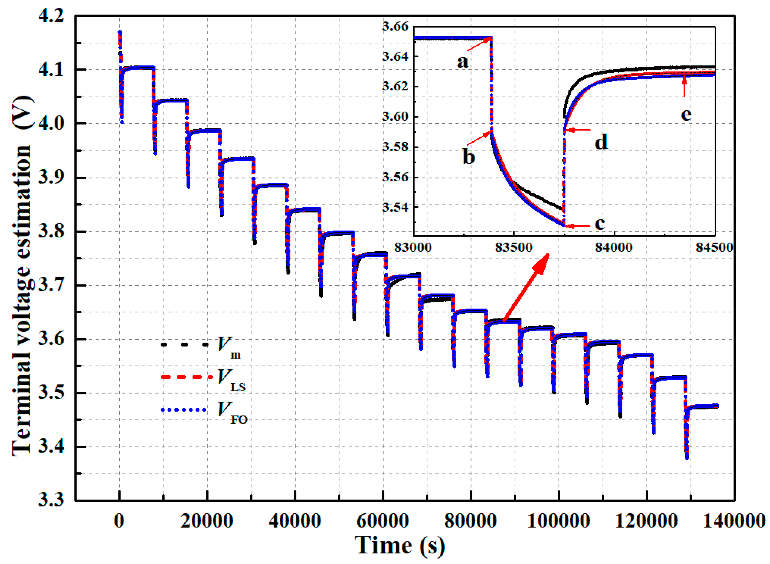 Sustainability 14 15538 g003