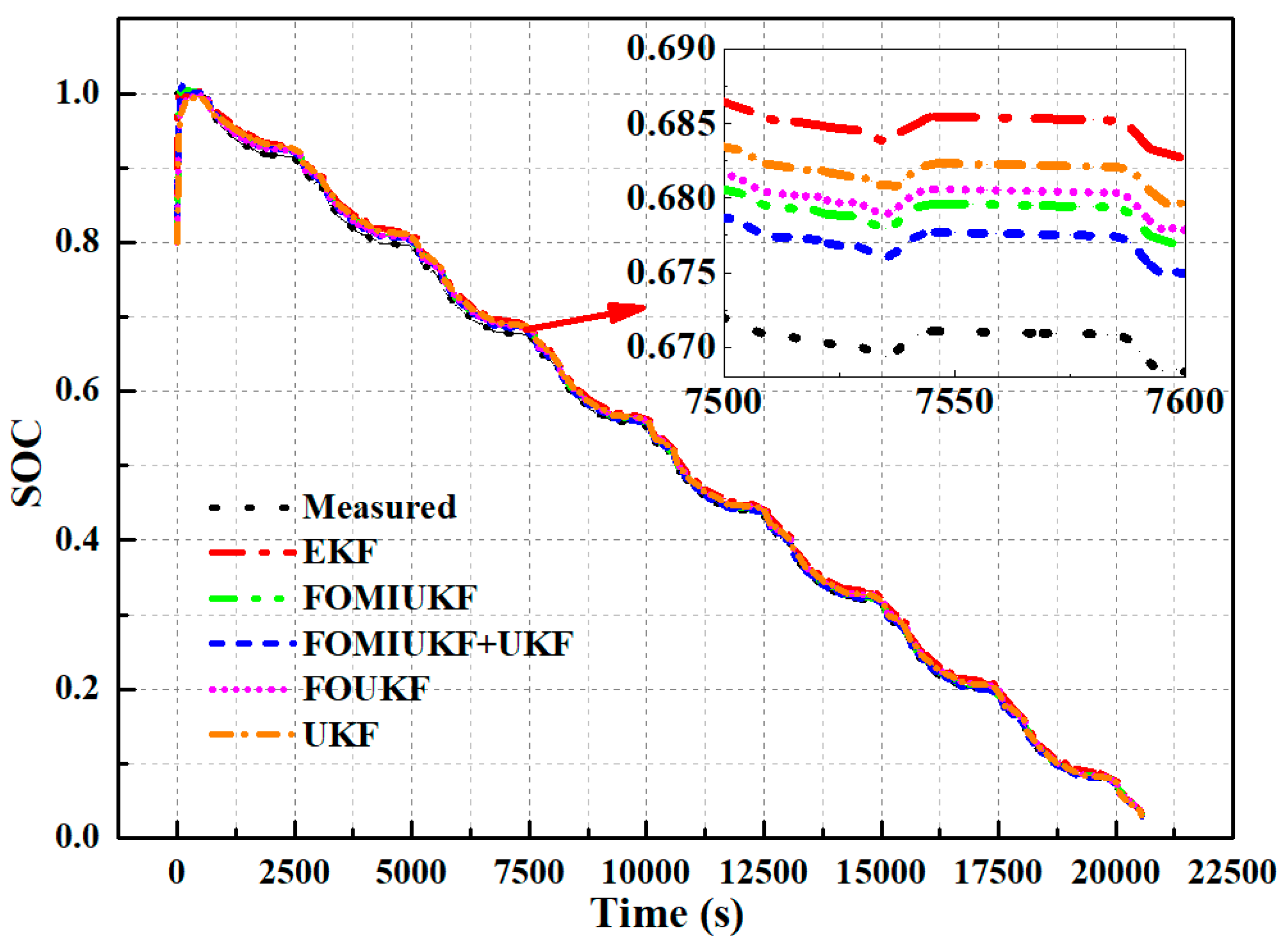 Sustainability 14 15538 g005