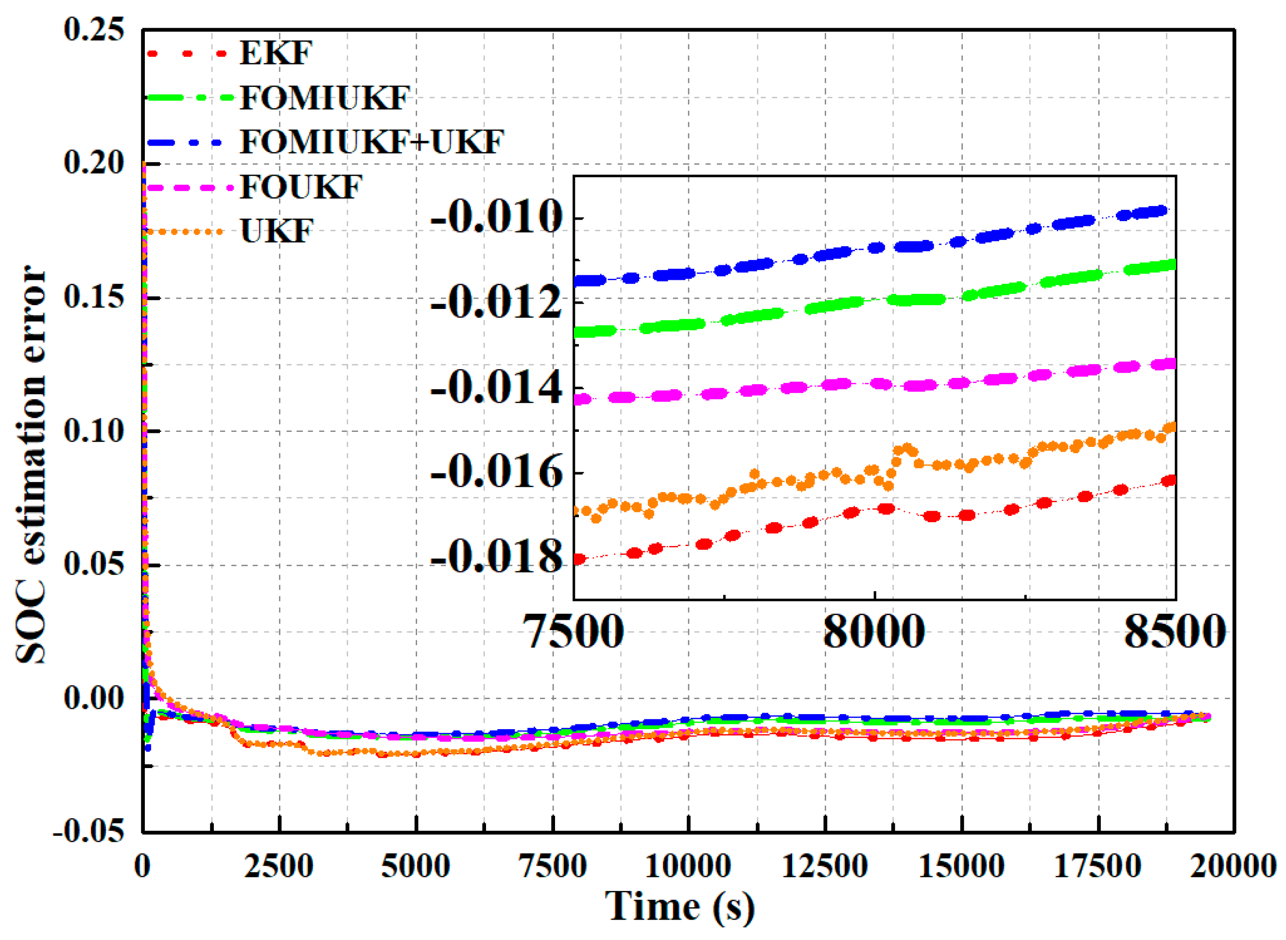 Sustainability 14 15538 g010