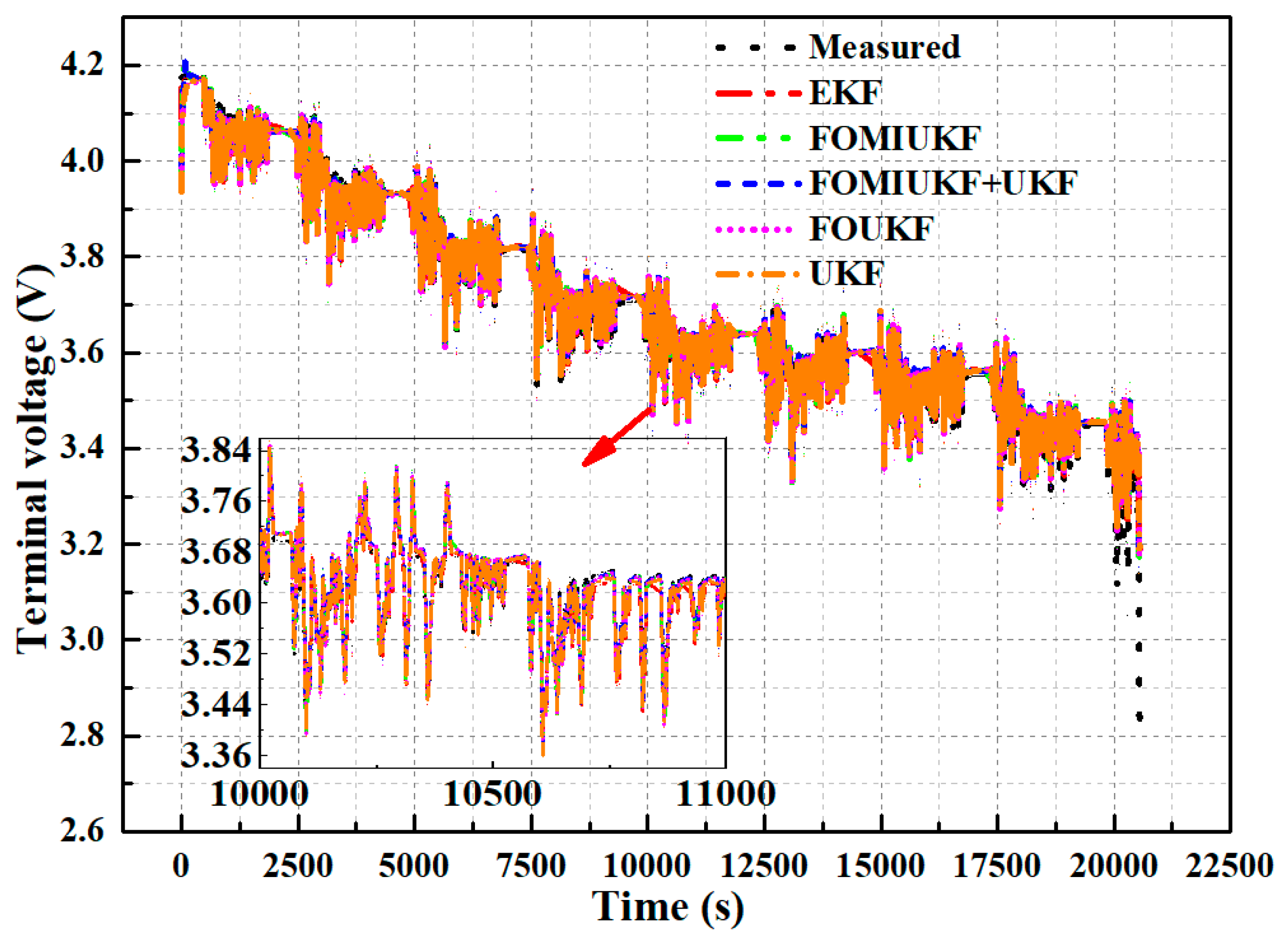 Sustainability 14 15538 g014