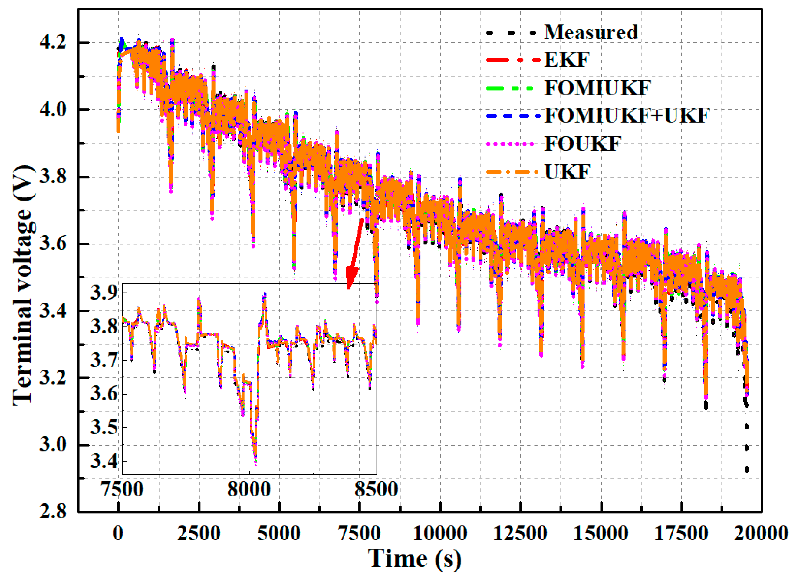 Sustainability 14 15538 g018