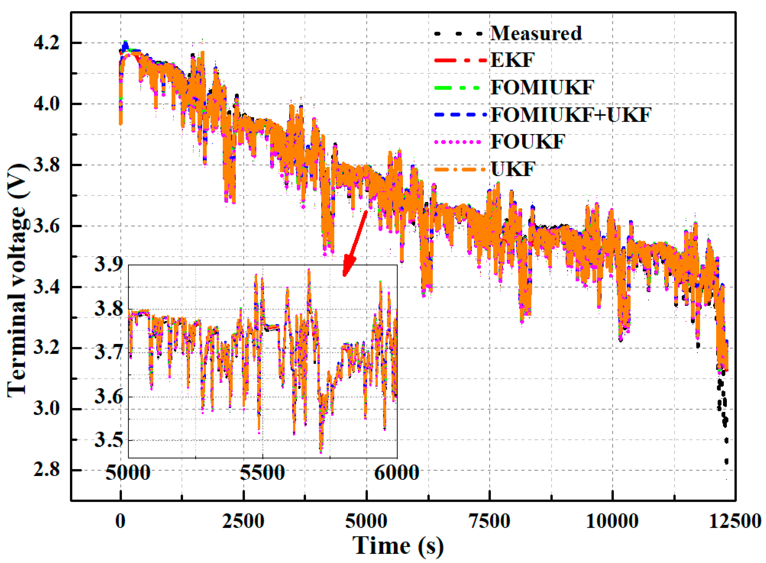 Sustainability 14 15538 g020