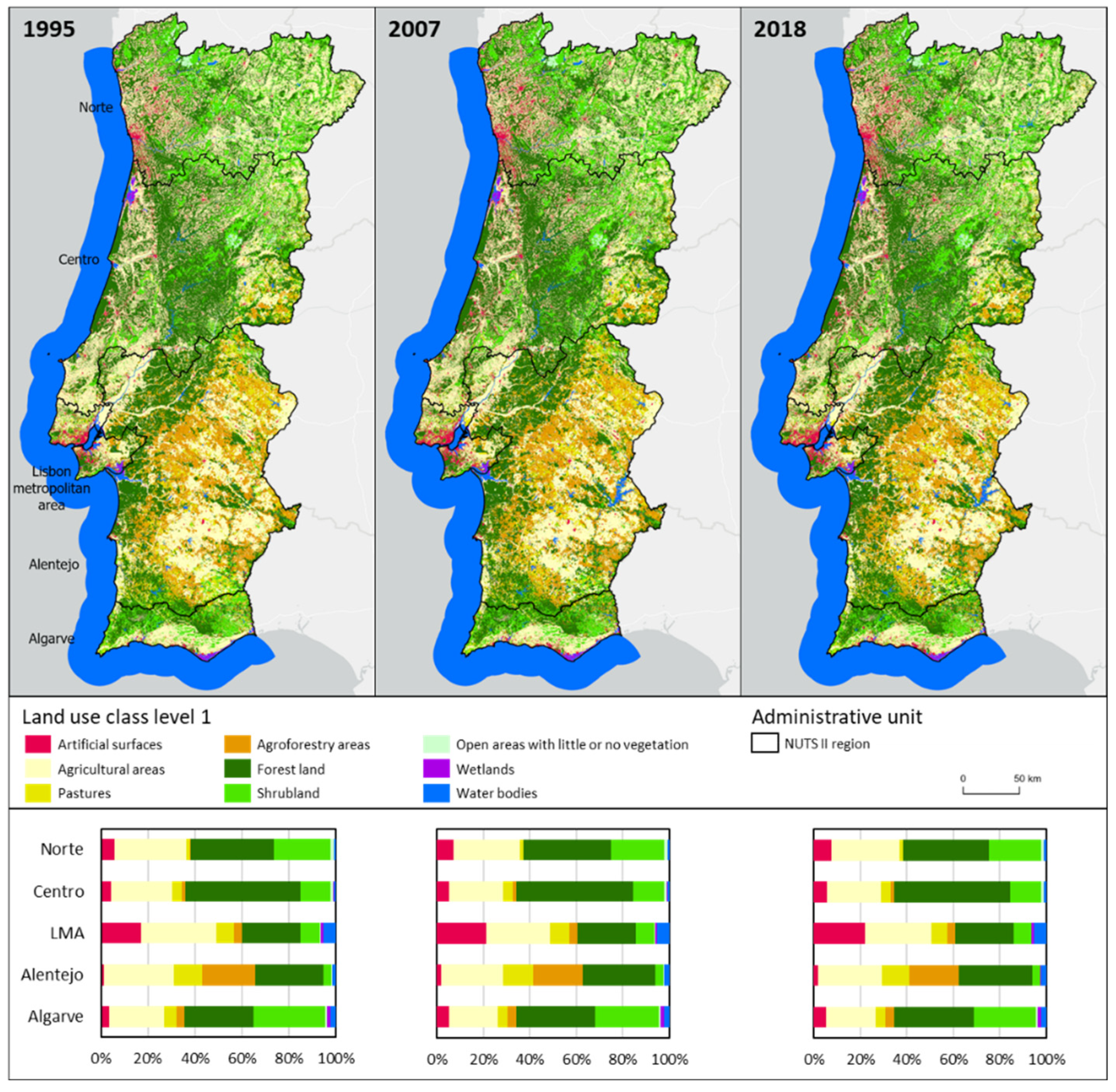 Sustainability 14 15540 g005