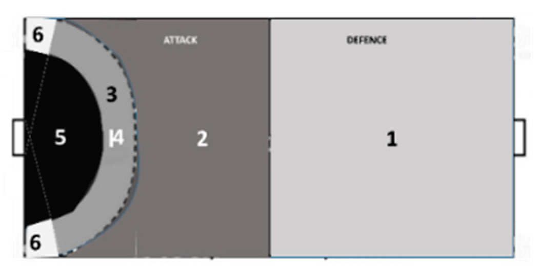 Sustainability 14 15542 i001