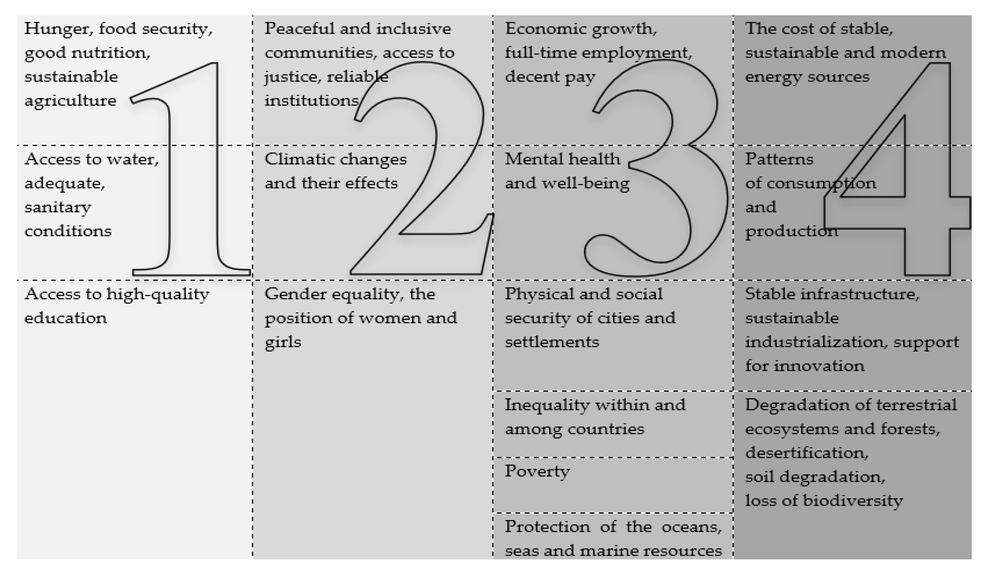 Sustainability 14 15551 g019 Sustainability 14 15551 g019