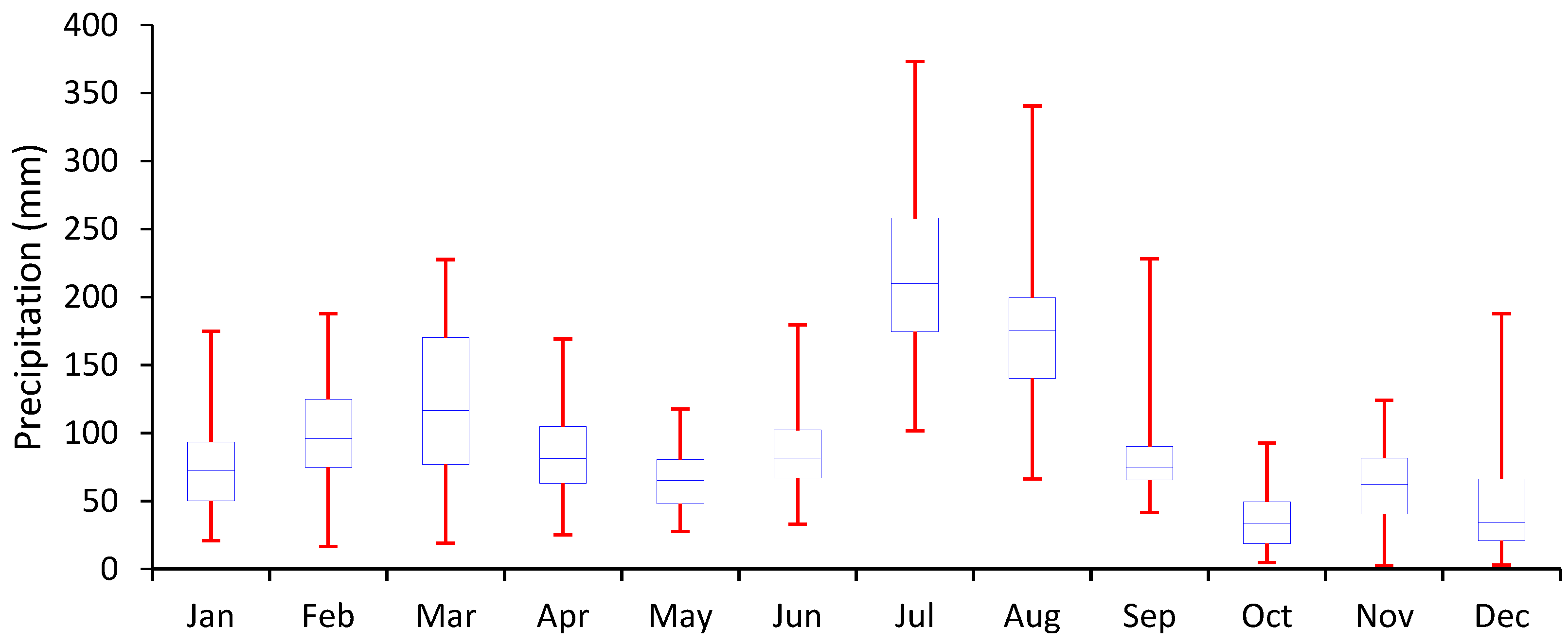 Sustainability 14 15558 g002