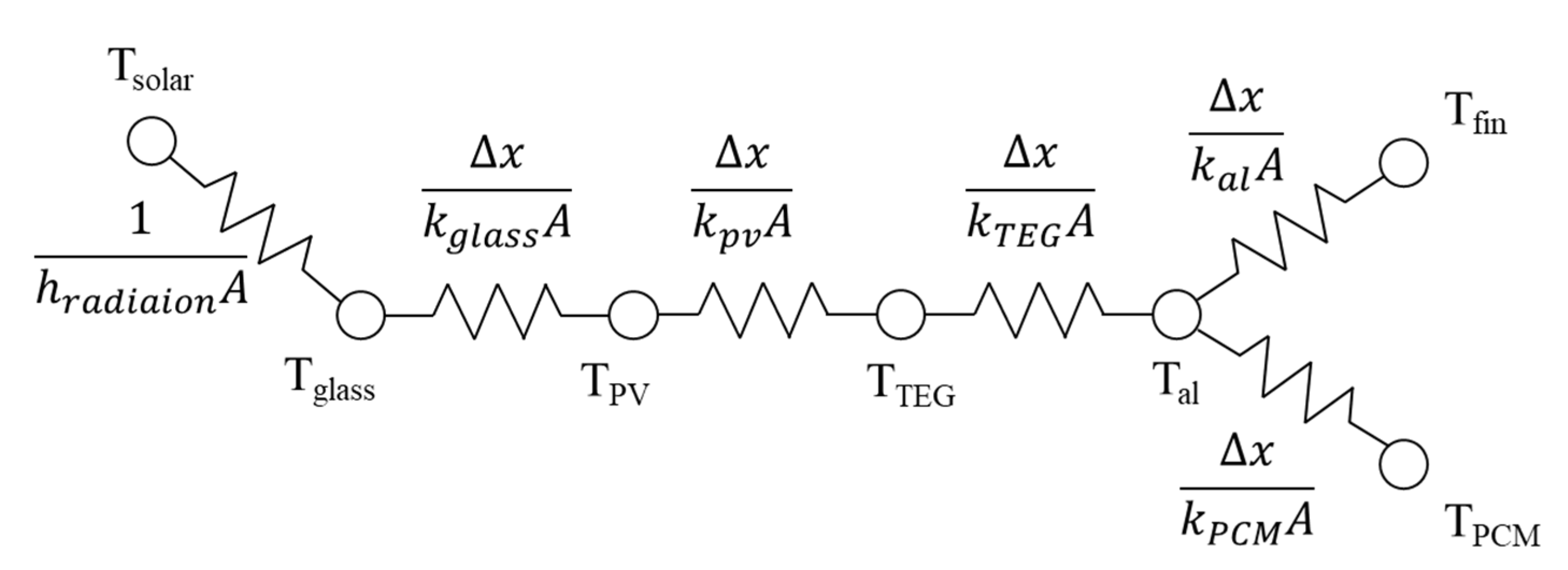 Sustainability 14 15559 g006