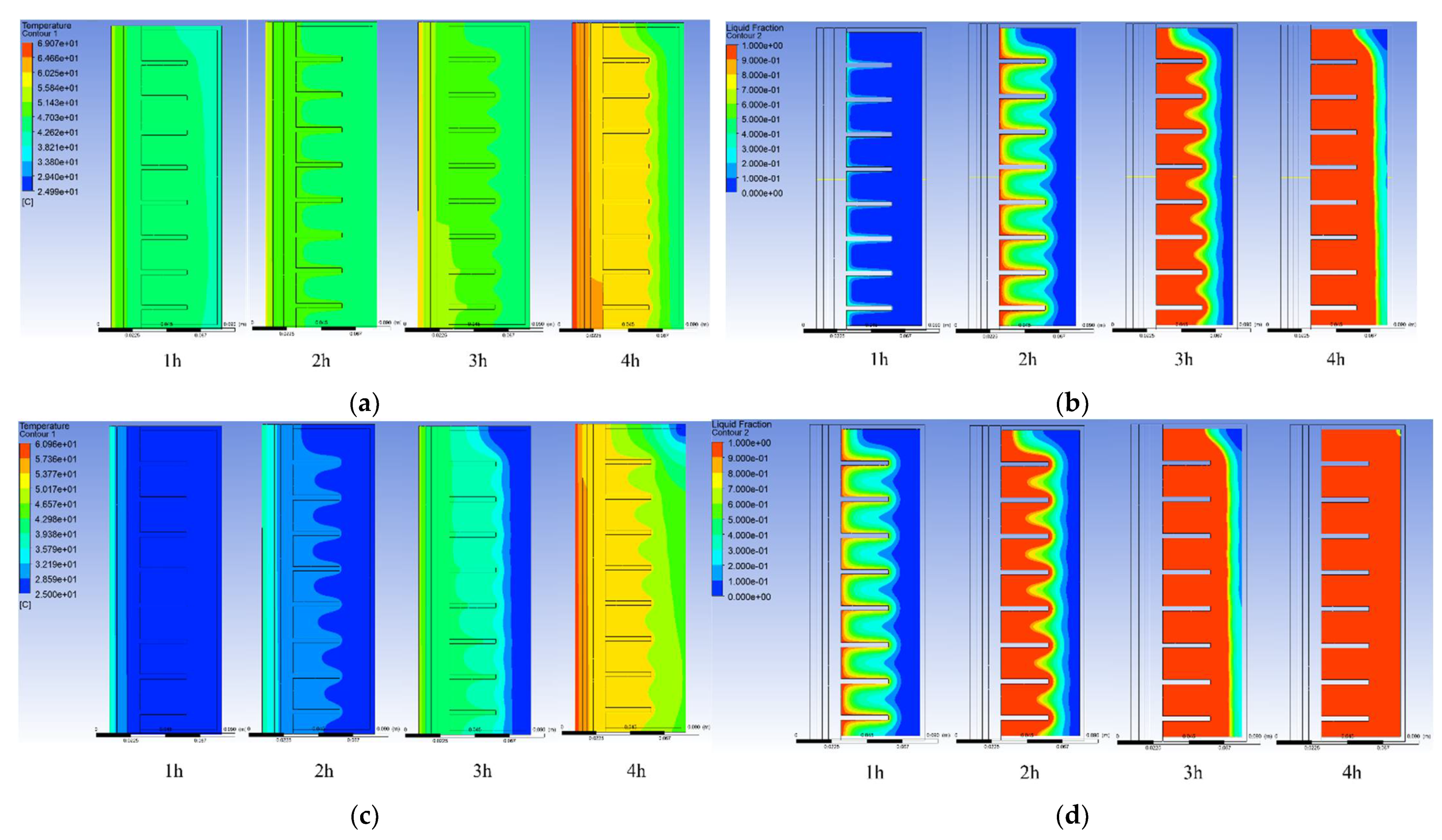 Sustainability 14 15559 g007