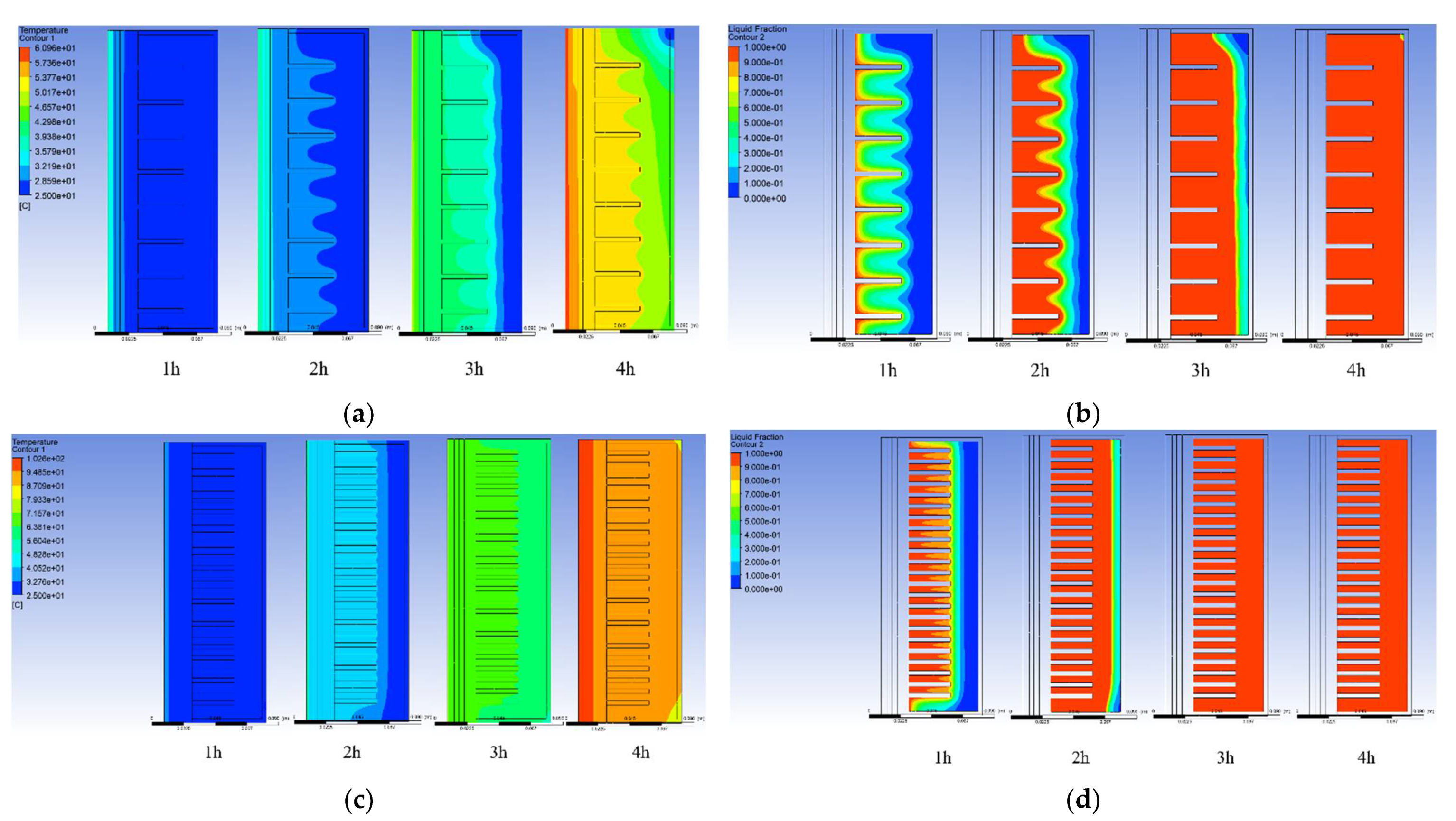 Sustainability 14 15559 g009
