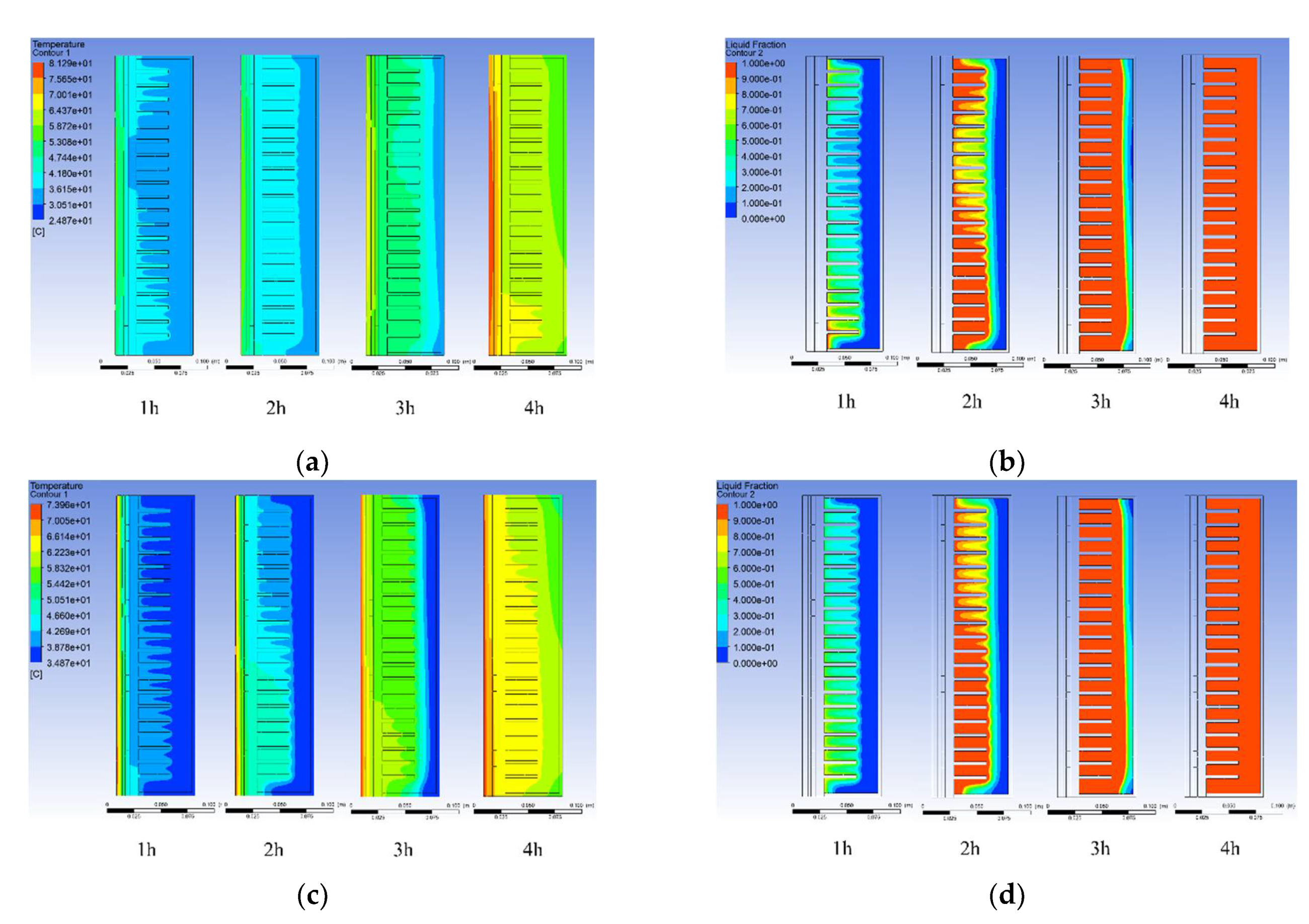 Sustainability 14 15559 g011