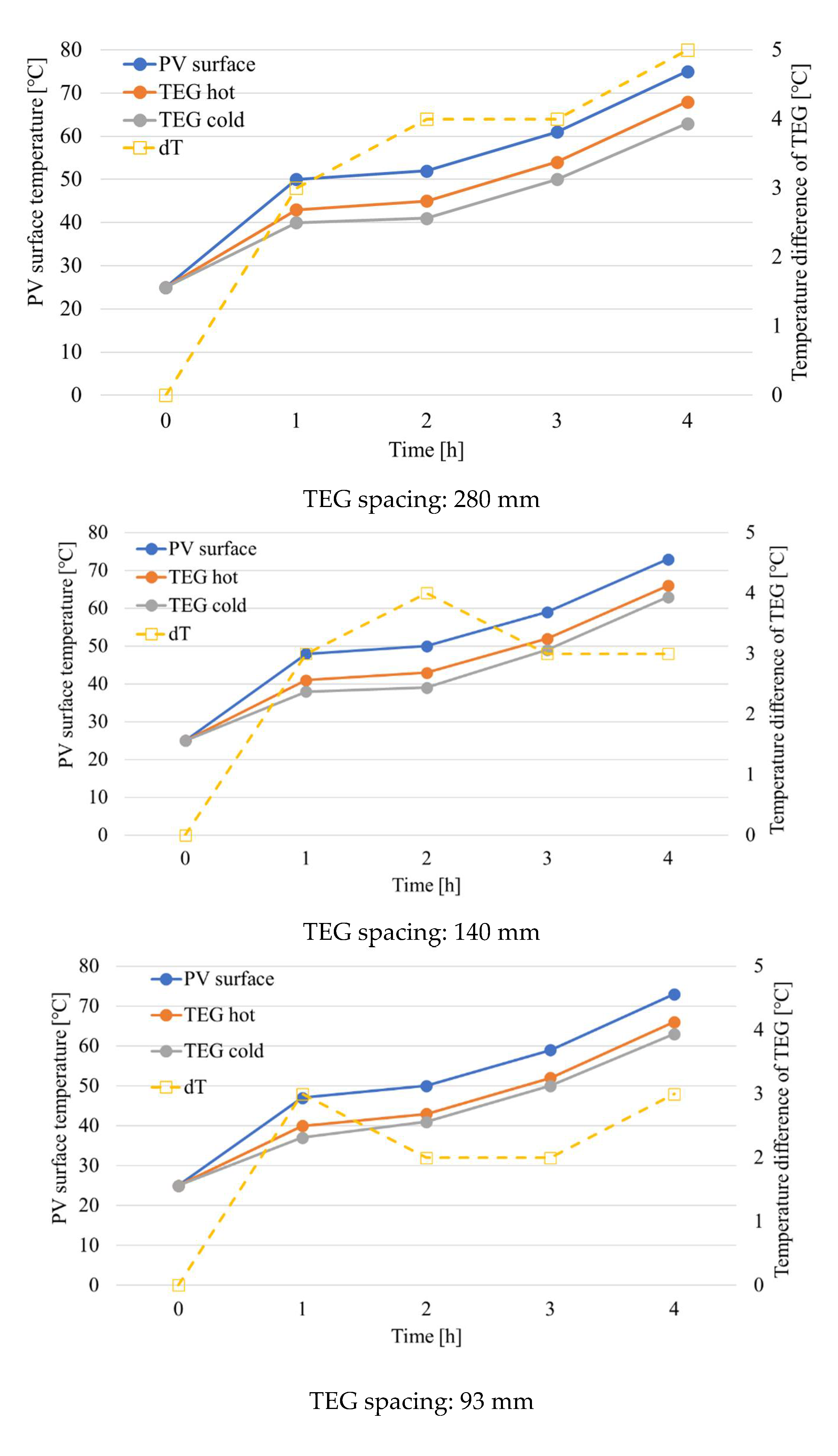 Sustainability 14 15559 g012a
