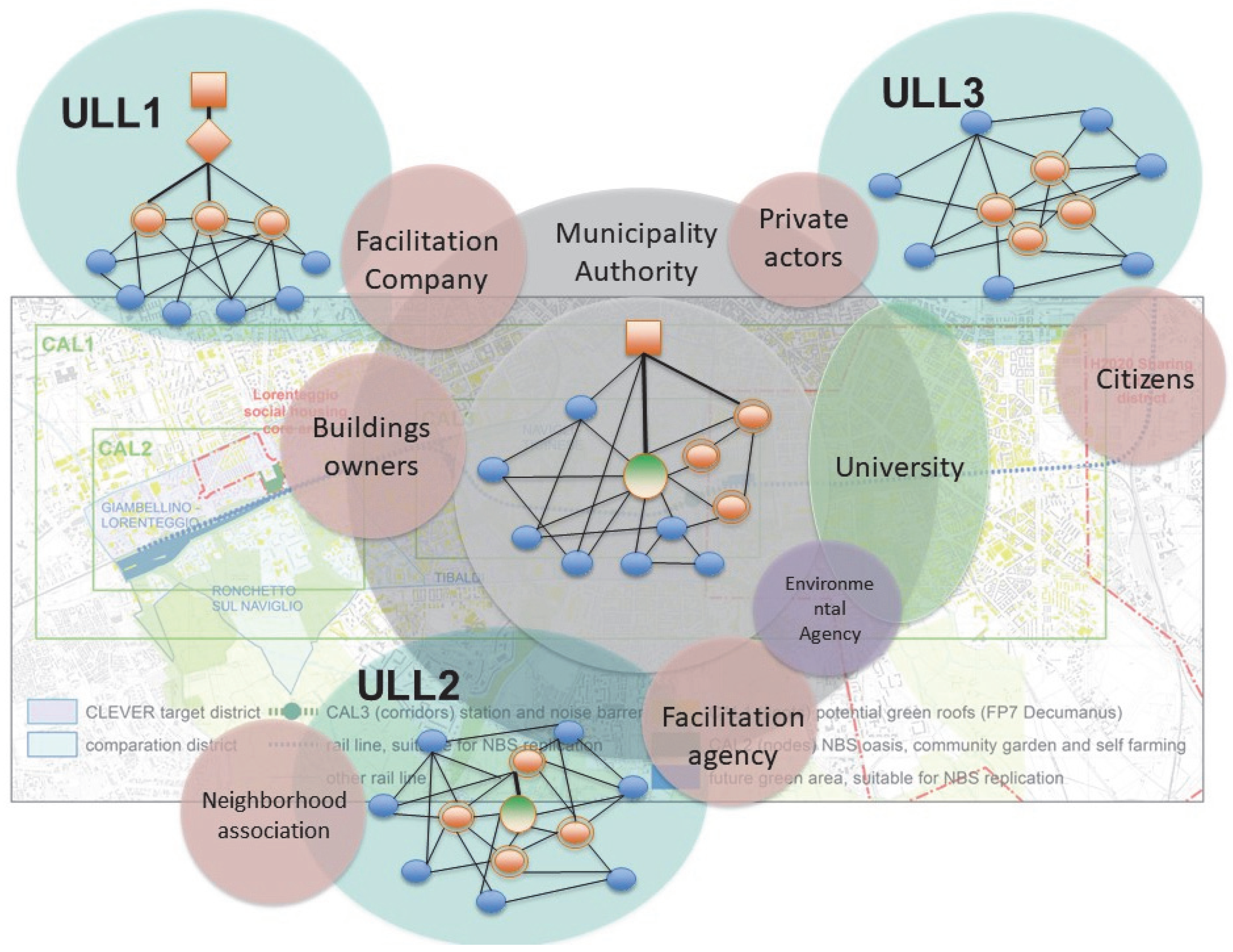 Sustainability 14 15566 g003