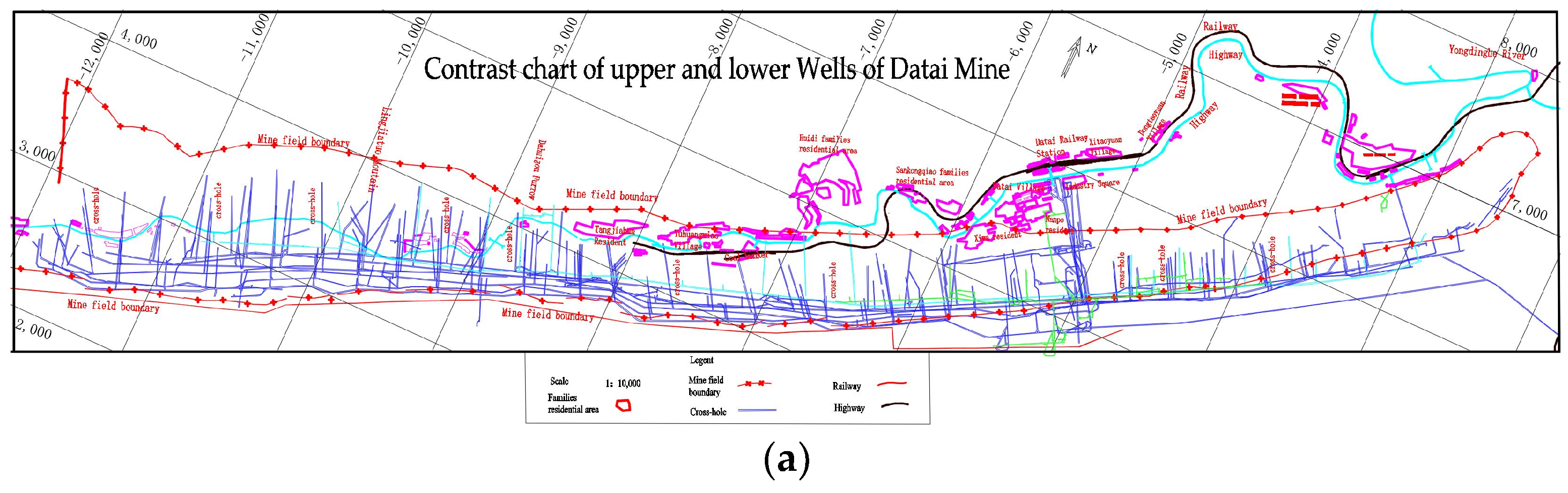 Sustainability 14 15567 g002a Sustainability 14 15567 g002a