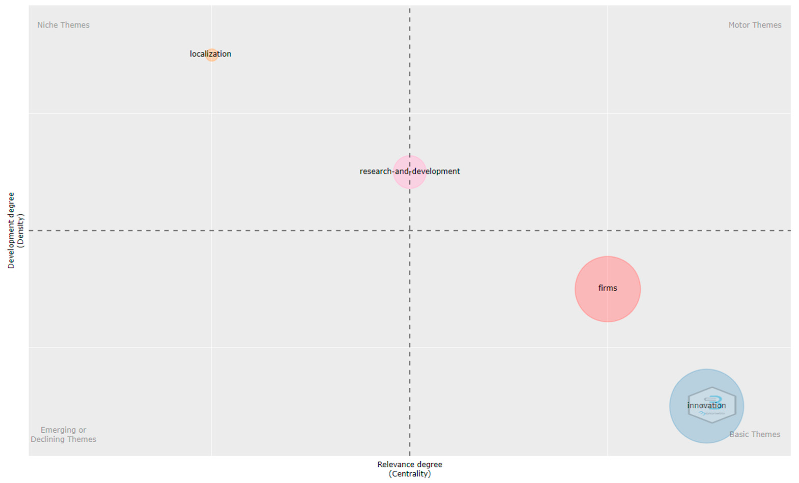 Sustainability 14 15581 g003