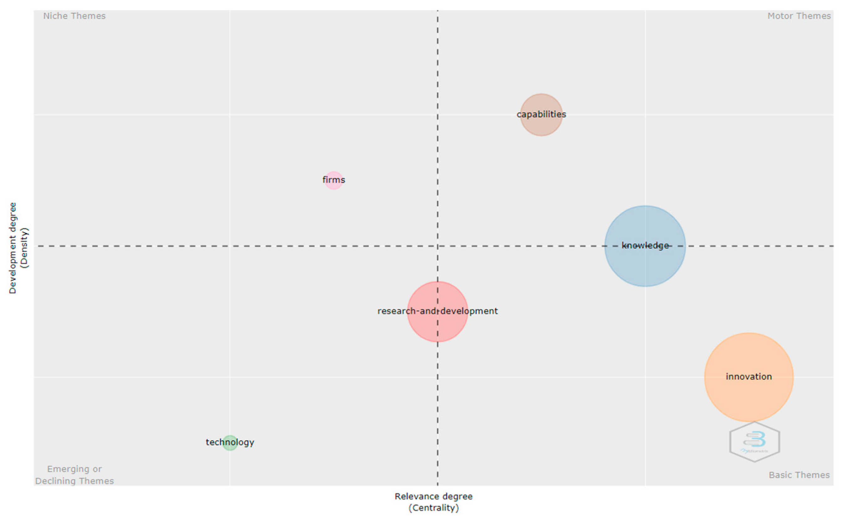 Sustainability 14 15581 g004