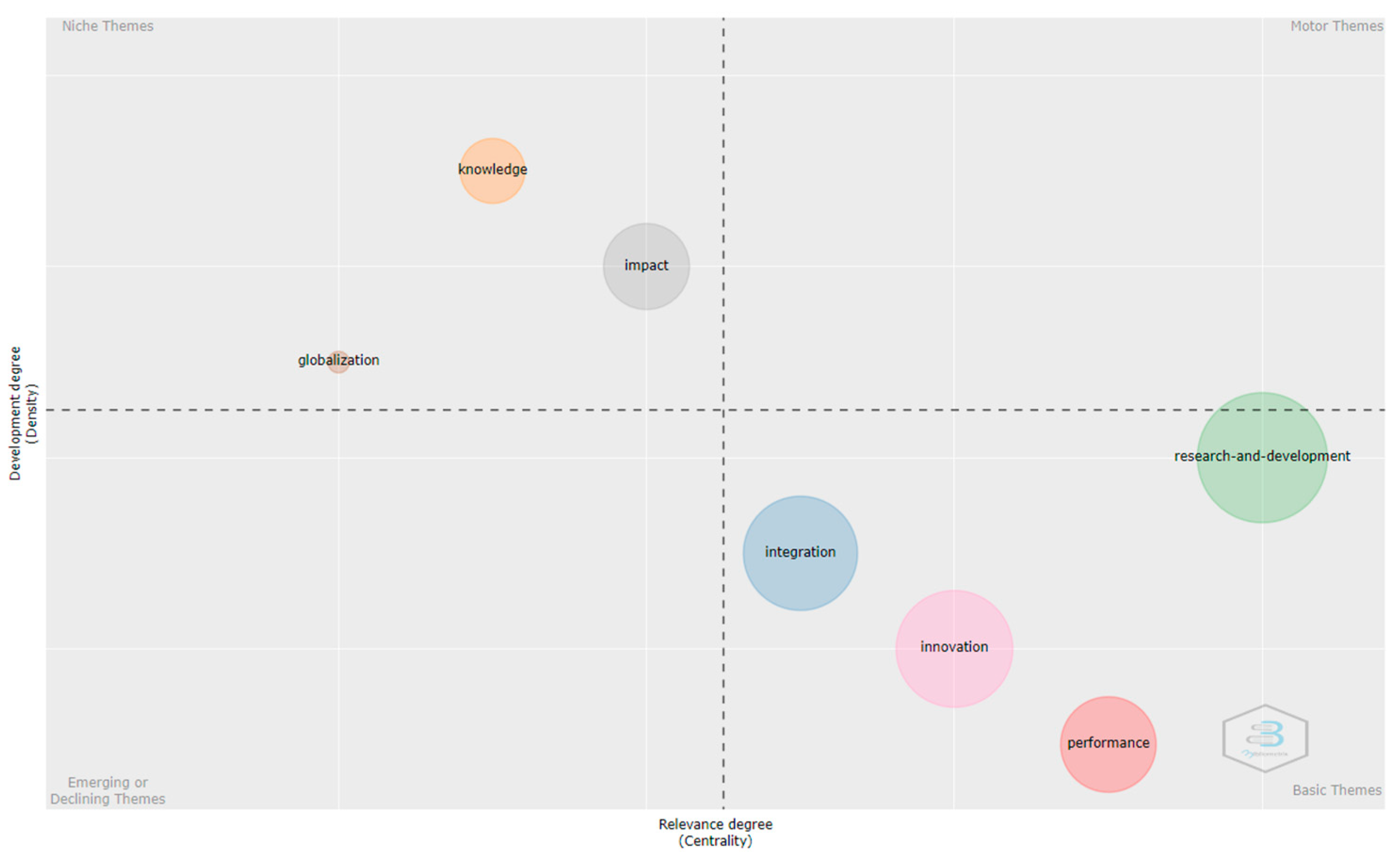 Sustainability 14 15581 g005