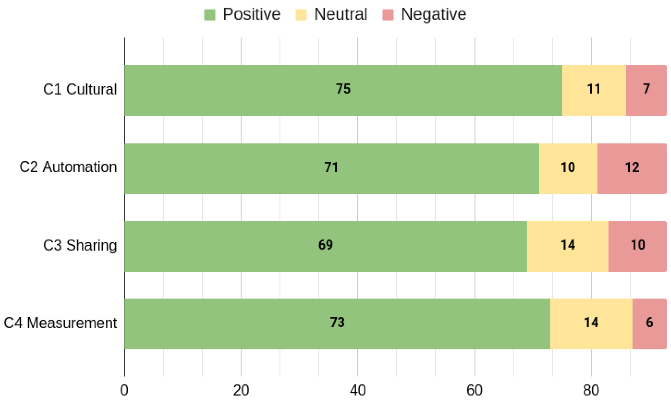Sustainability 14 15587 g003