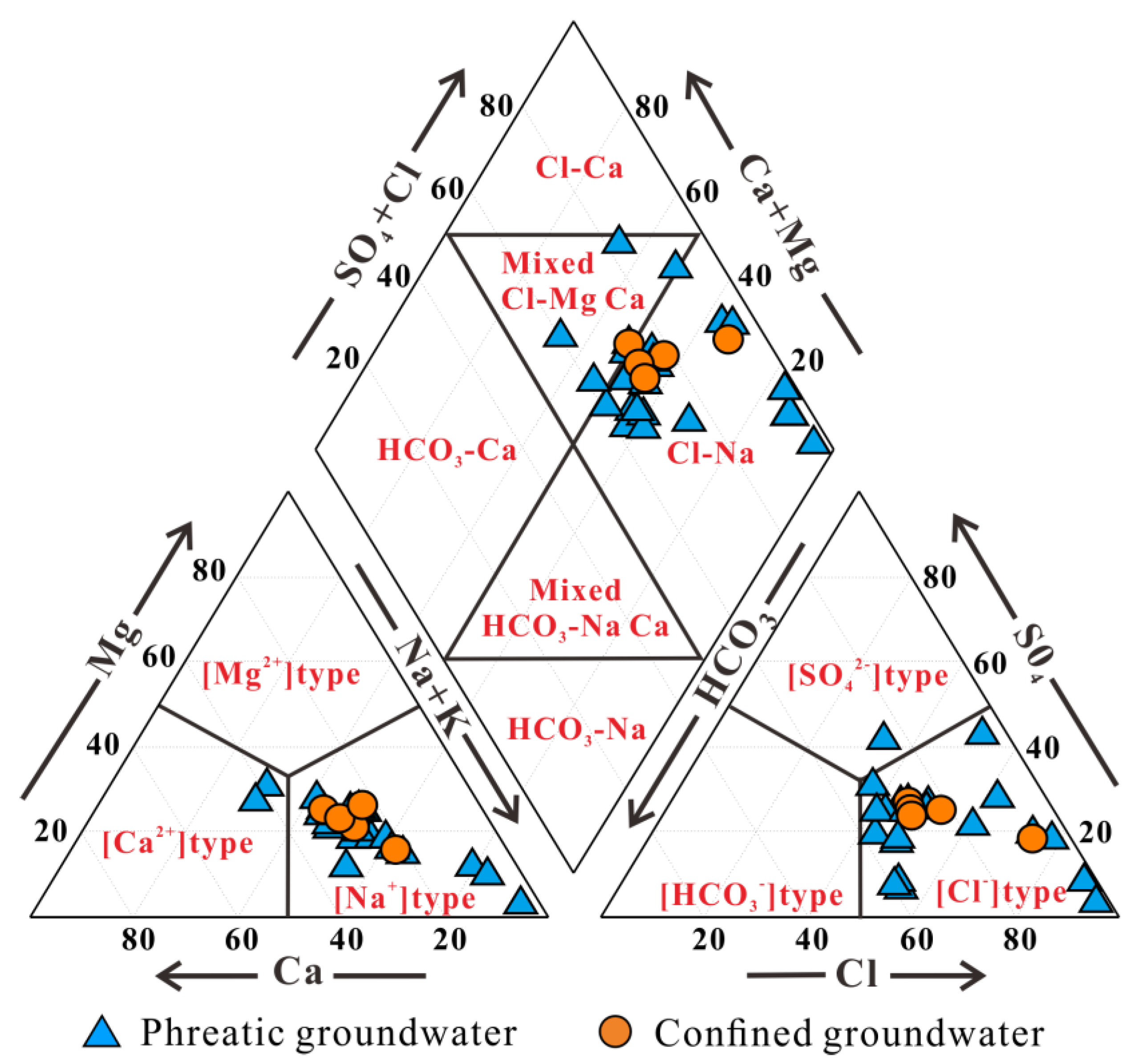 Sustainability 14 15593 g003