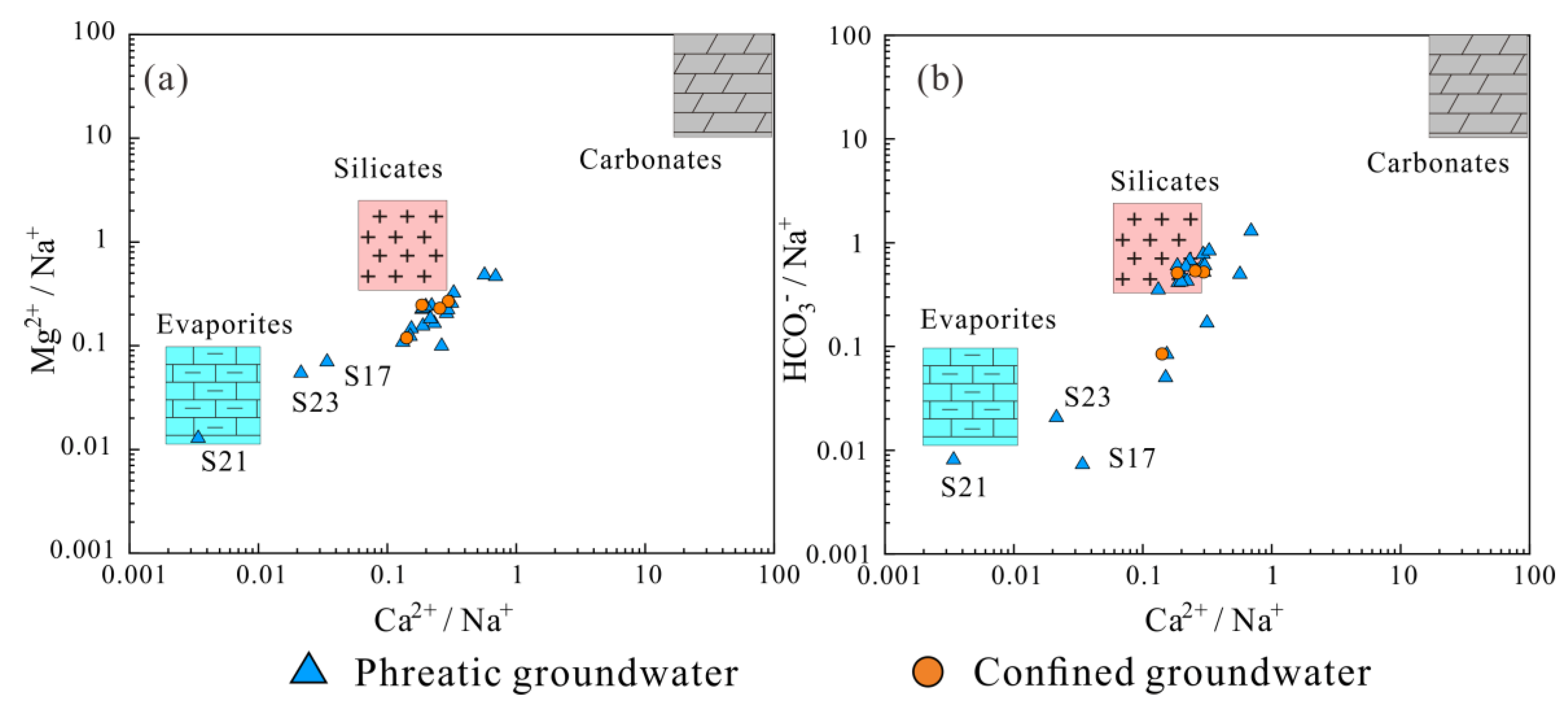Sustainability 14 15593 g005