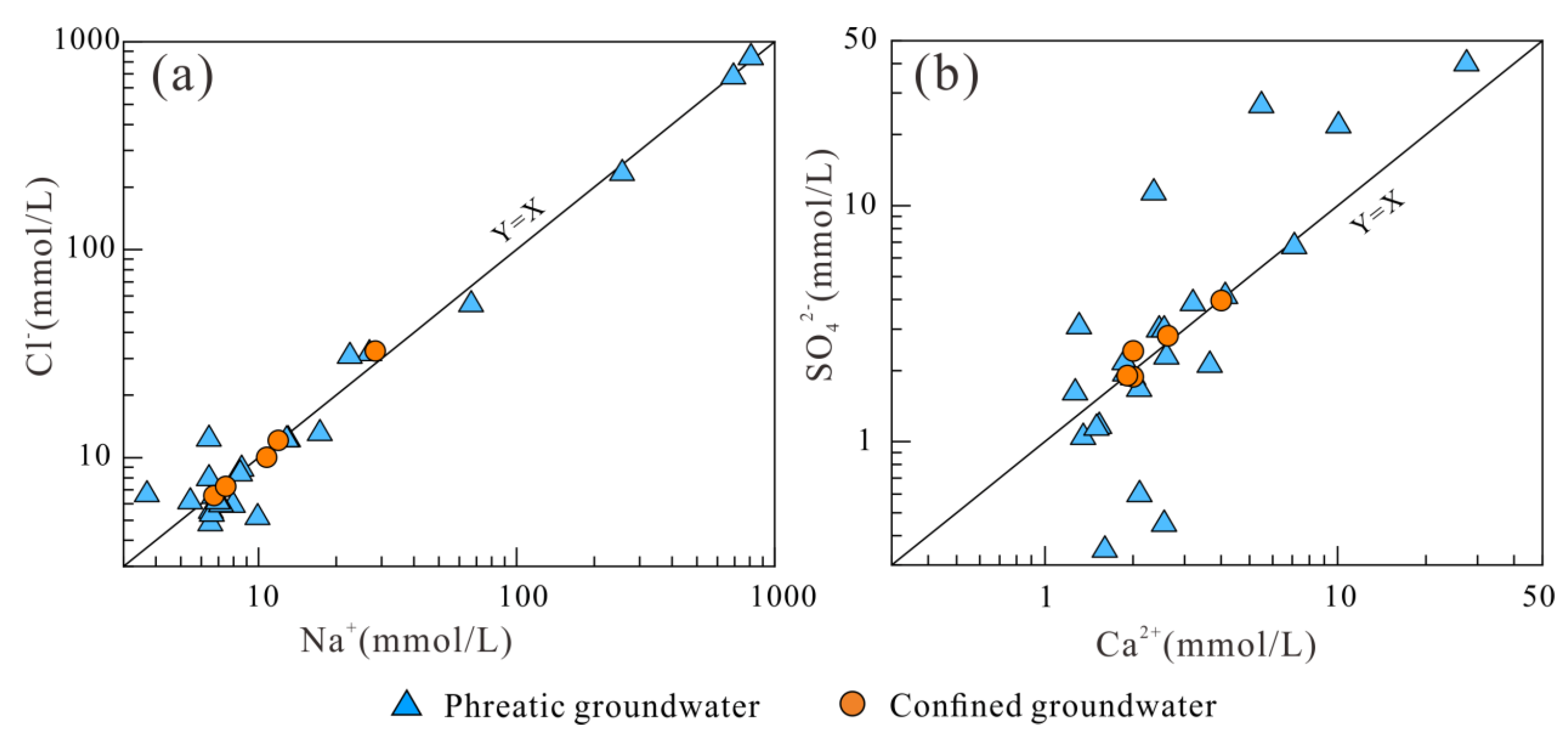 Sustainability 14 15593 g006