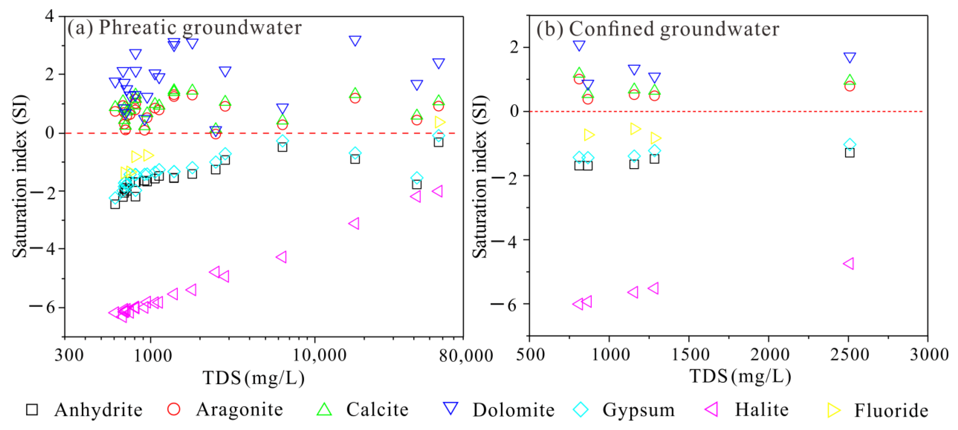 Sustainability 14 15593 g007