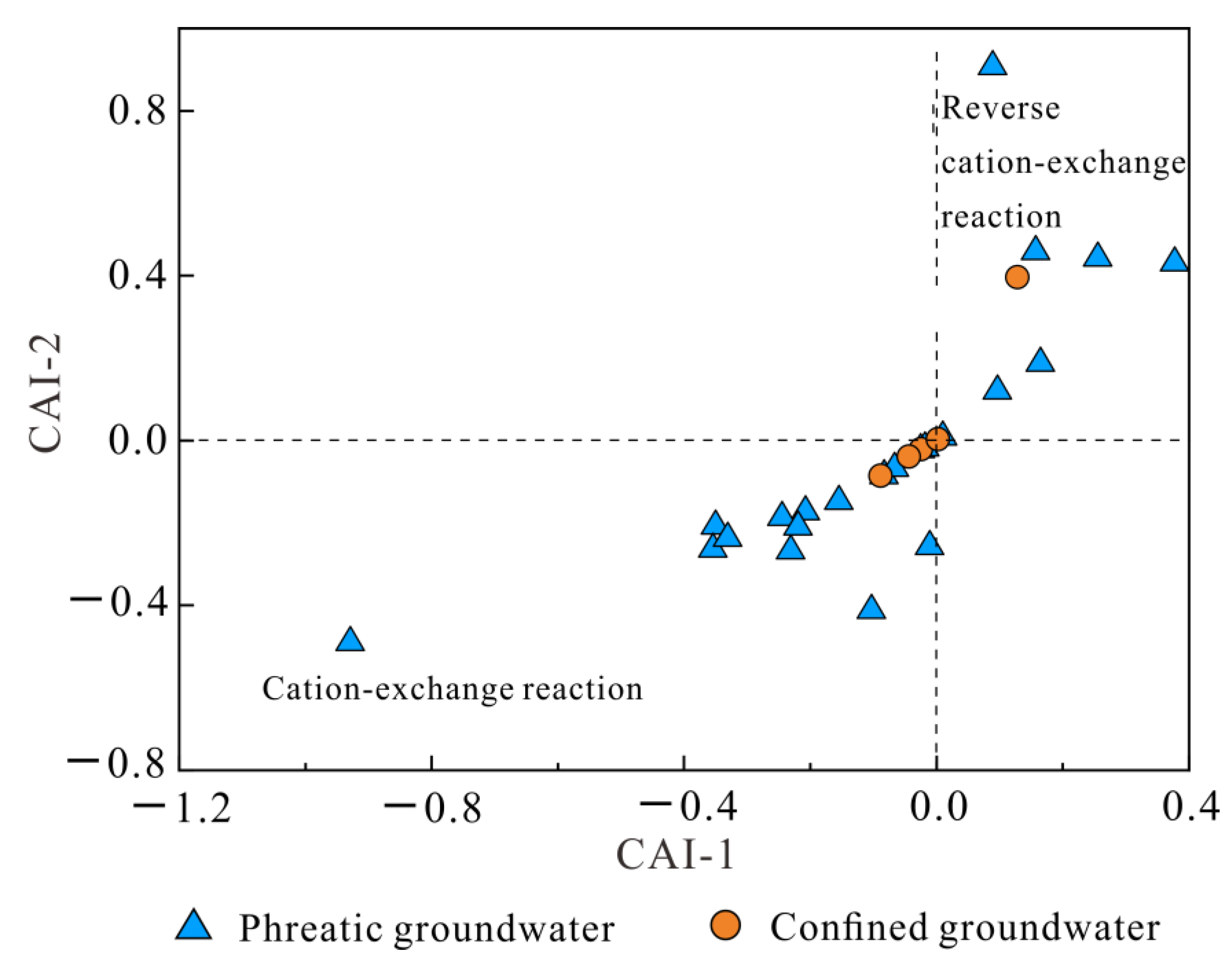 Sustainability 14 15593 g008