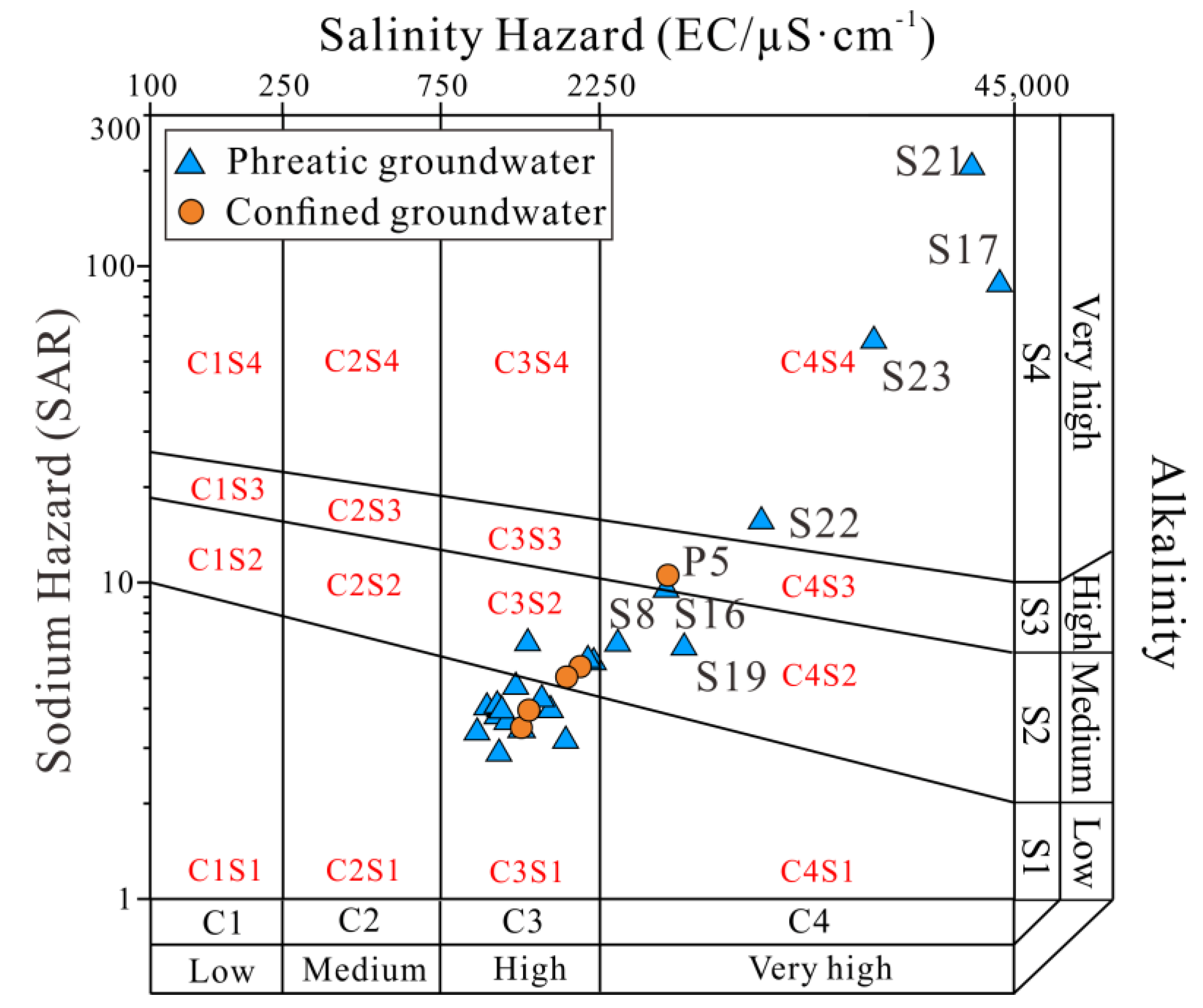 Sustainability 14 15593 g012