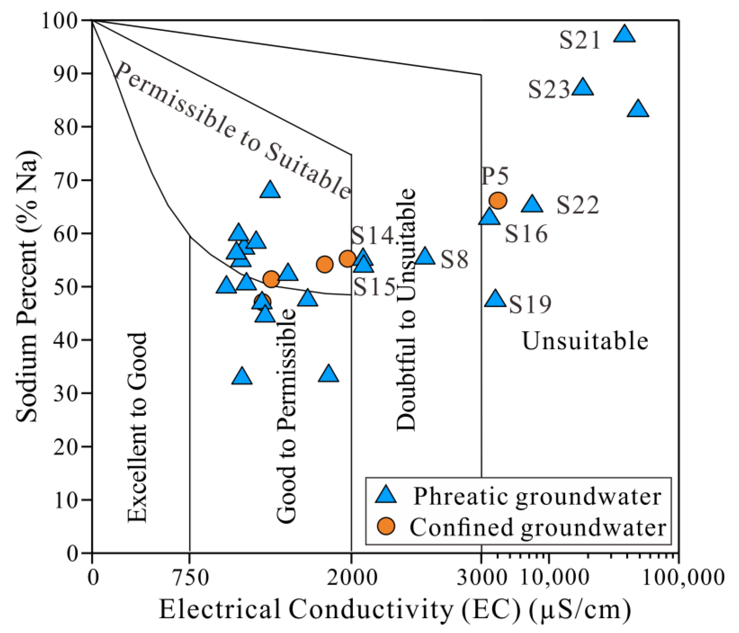 Sustainability 14 15593 g013