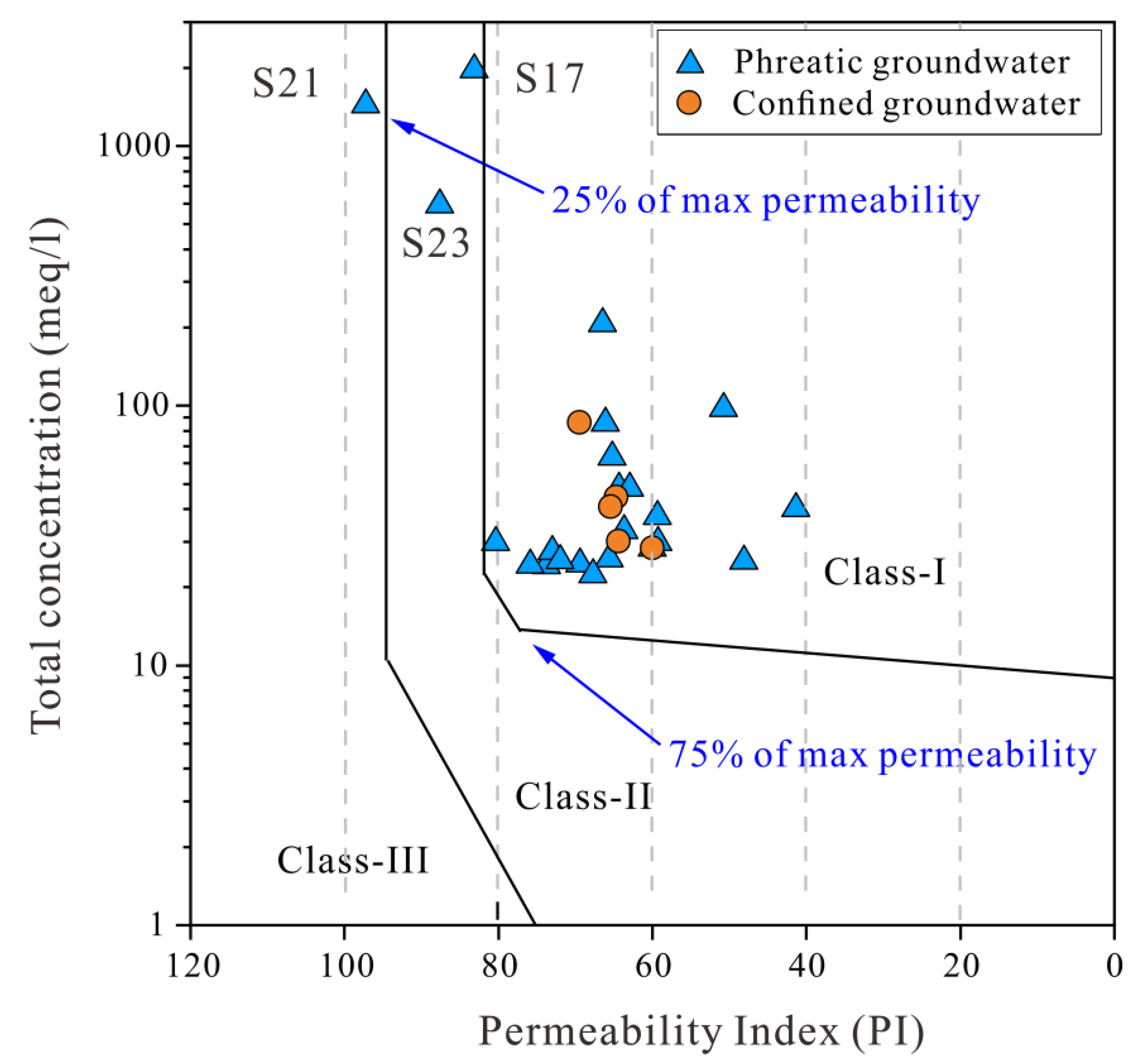 Sustainability 14 15593 g014