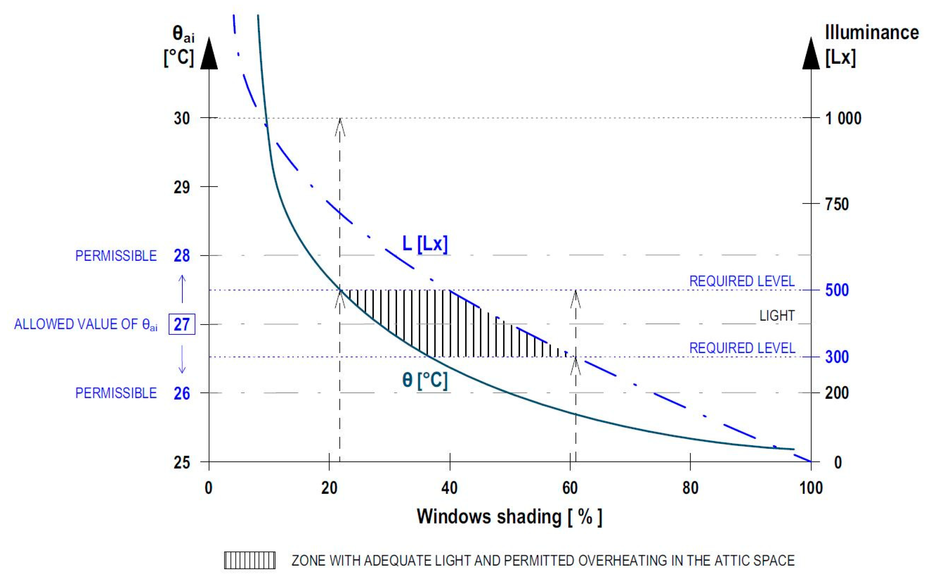 Sustainability 14 15634 g001 Sustainability 14 15634 g001